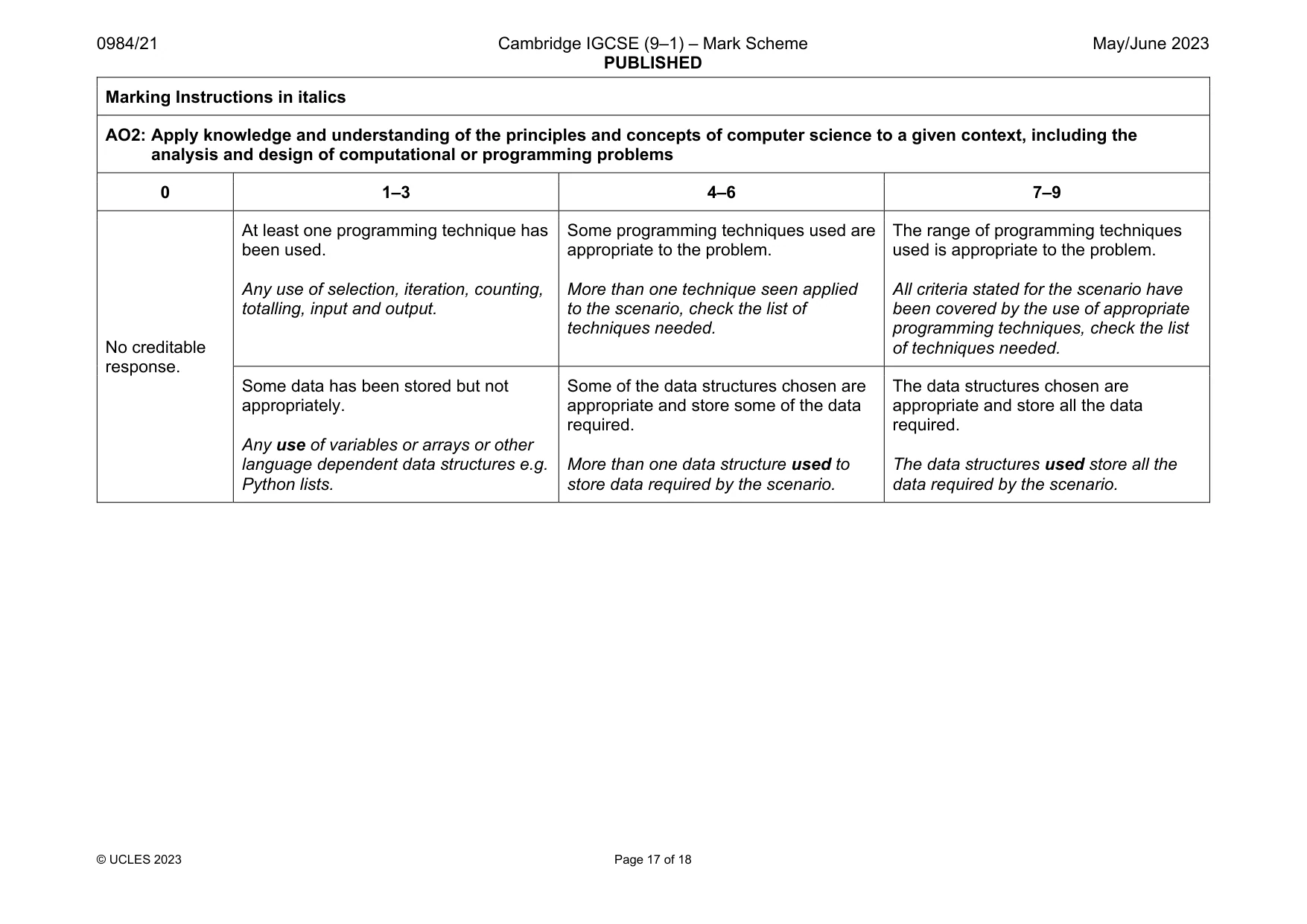 Mark scheme, page 17 of 18