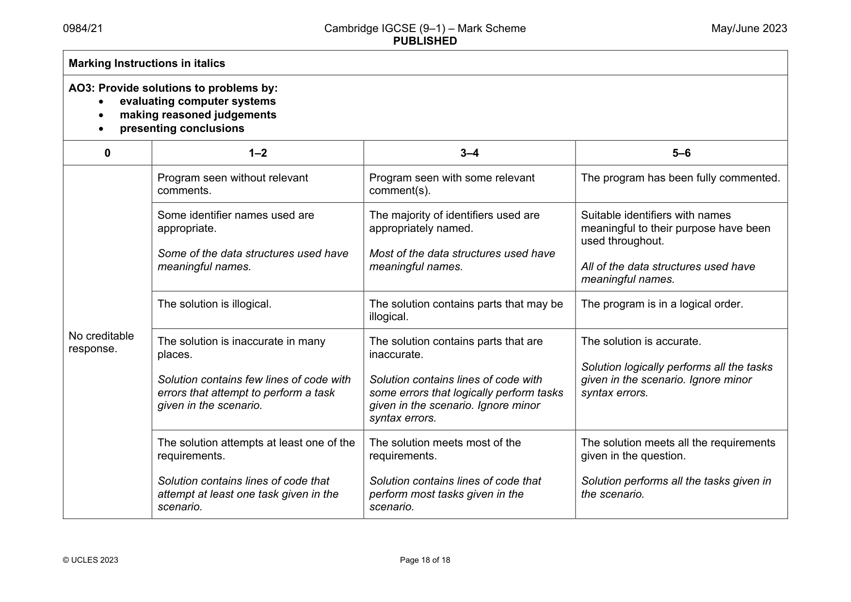 Mark scheme, page 18 of 18