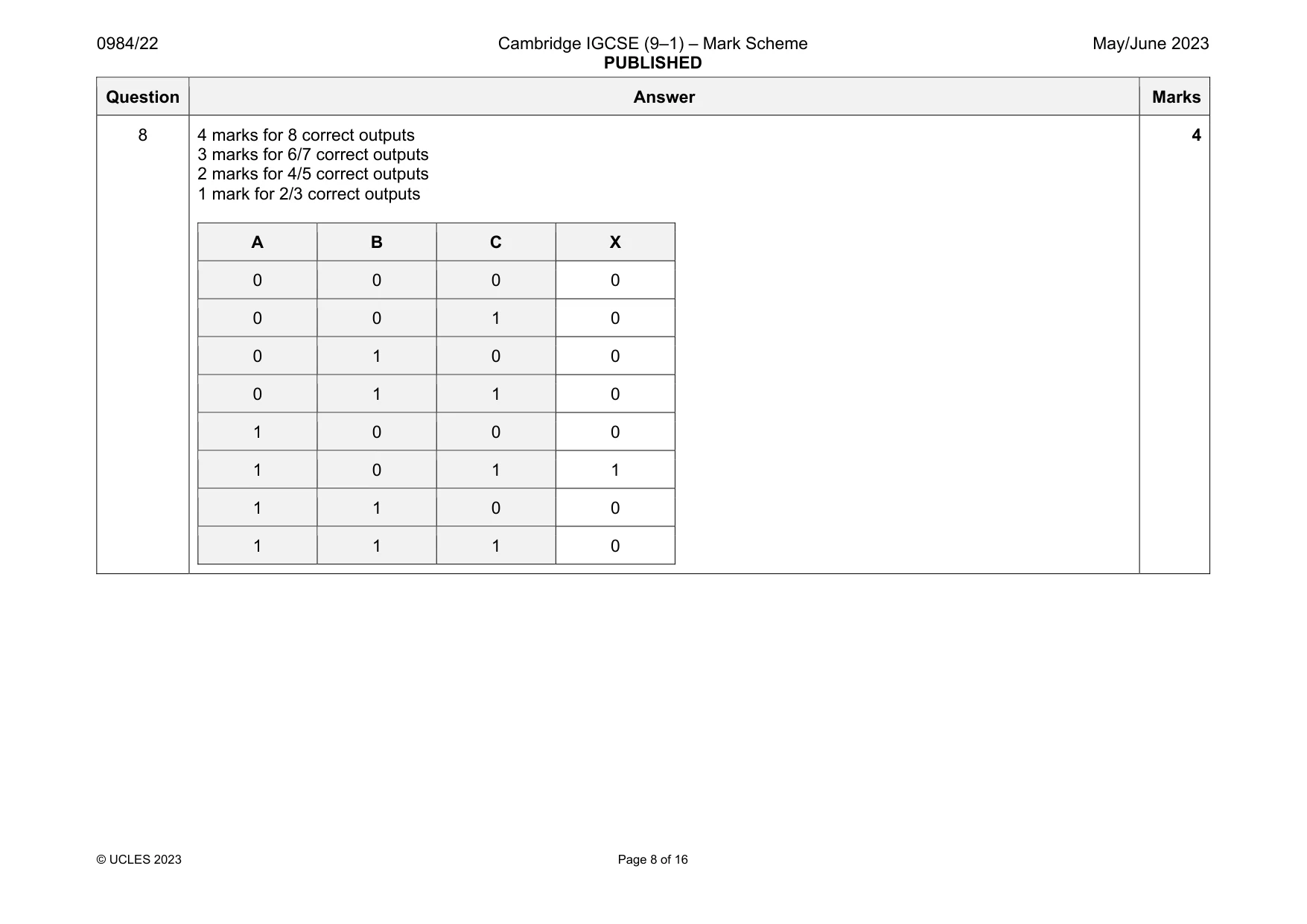 Mark scheme, page 8 of 16