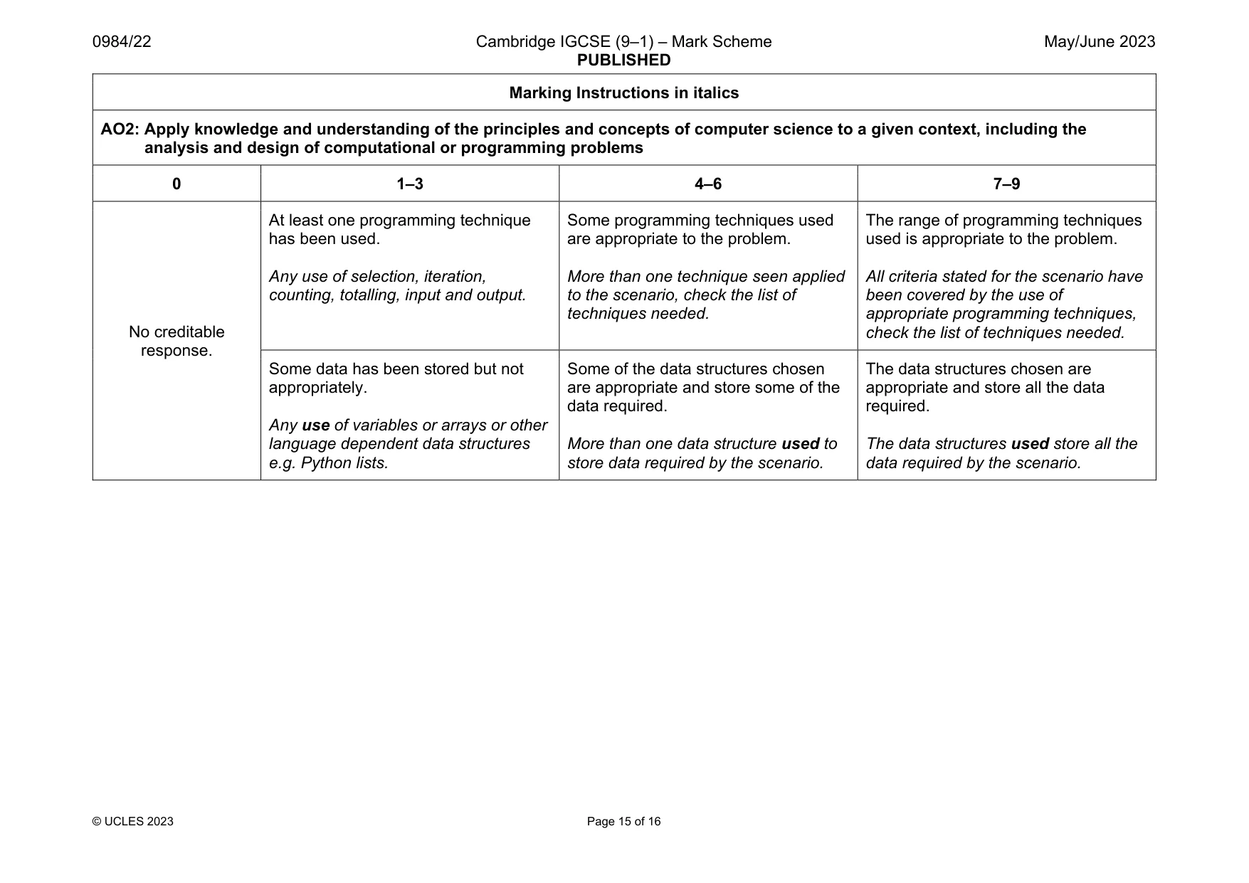 Mark scheme, page 15 of 16