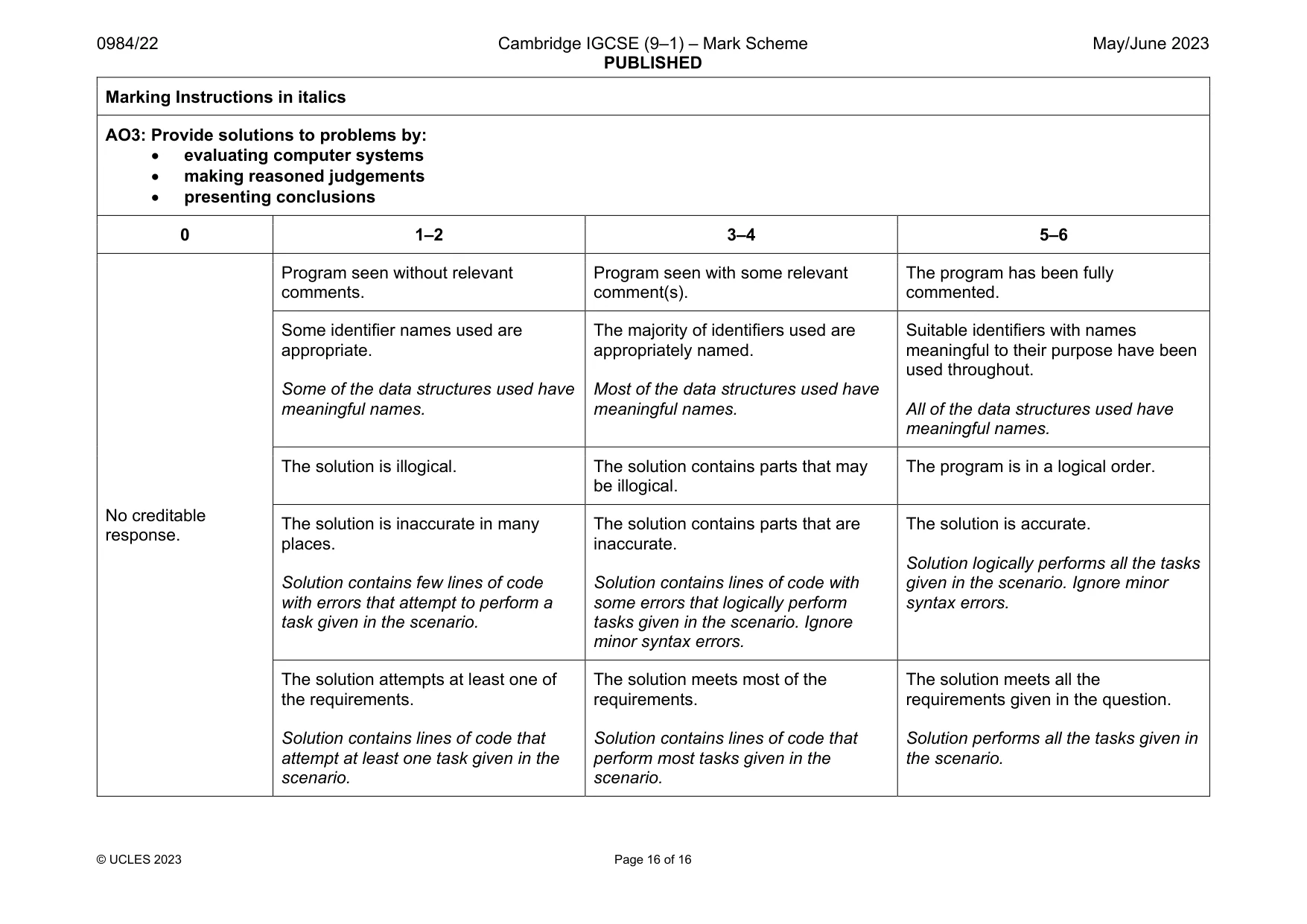 Mark scheme, page 16 of 16