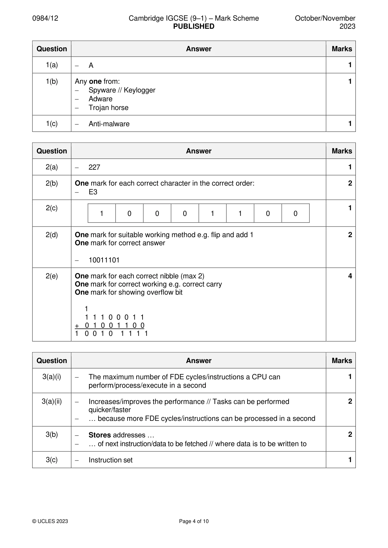 Mark scheme, page 4 of 10