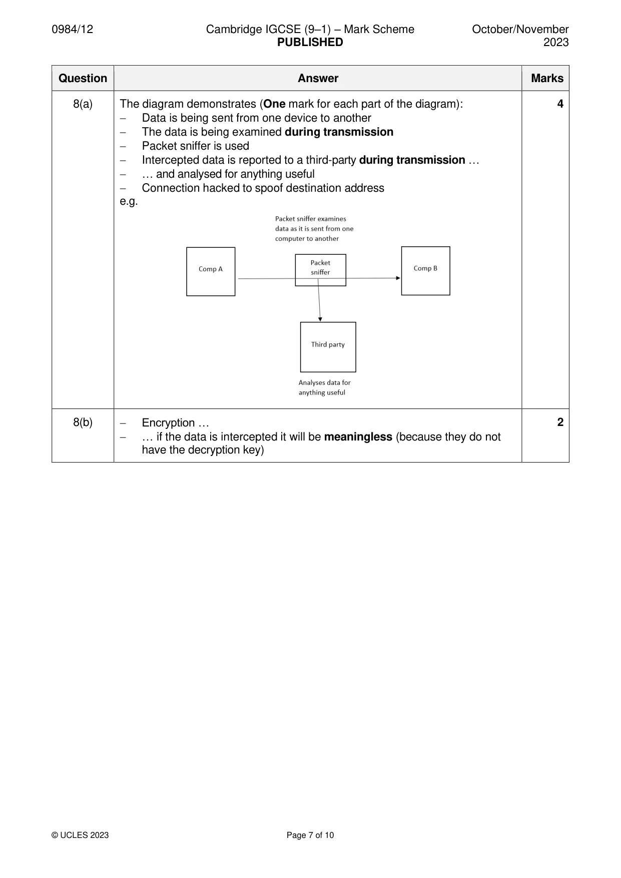 Mark scheme, page 7 of 10