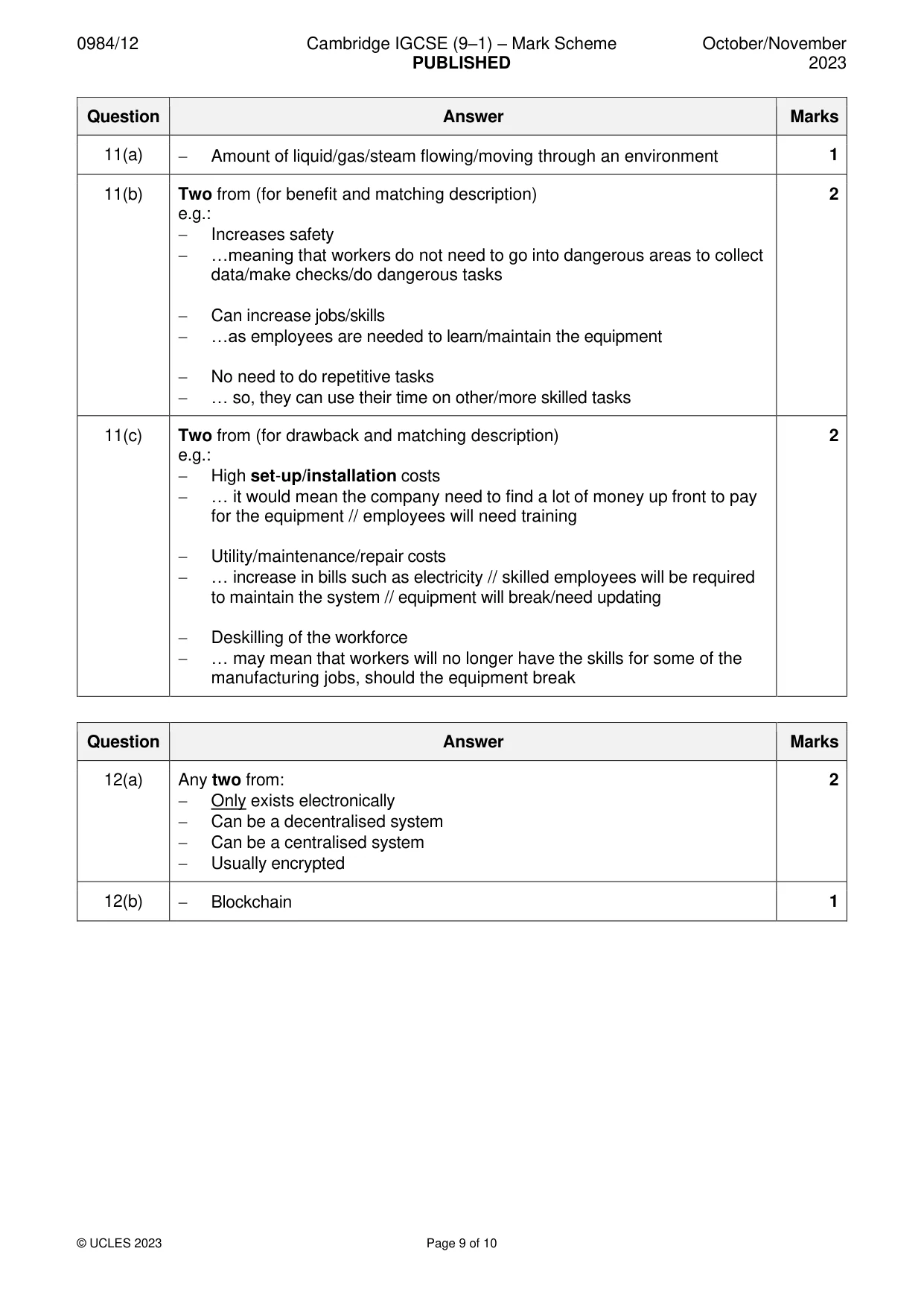 Mark scheme, page 9 of 10