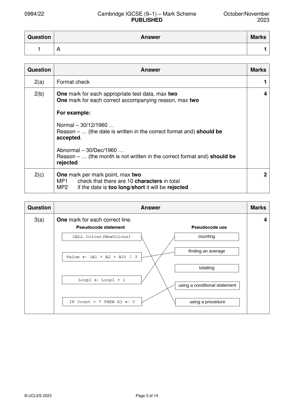 Mark scheme, page 3 of 14
