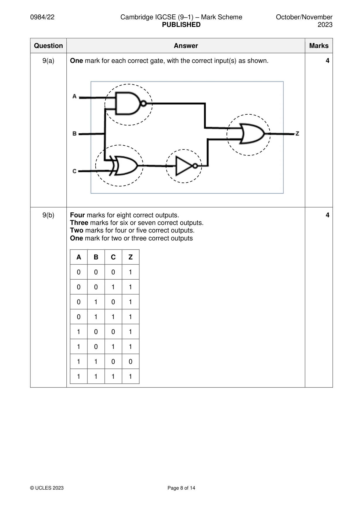 Mark scheme, page 8 of 14
