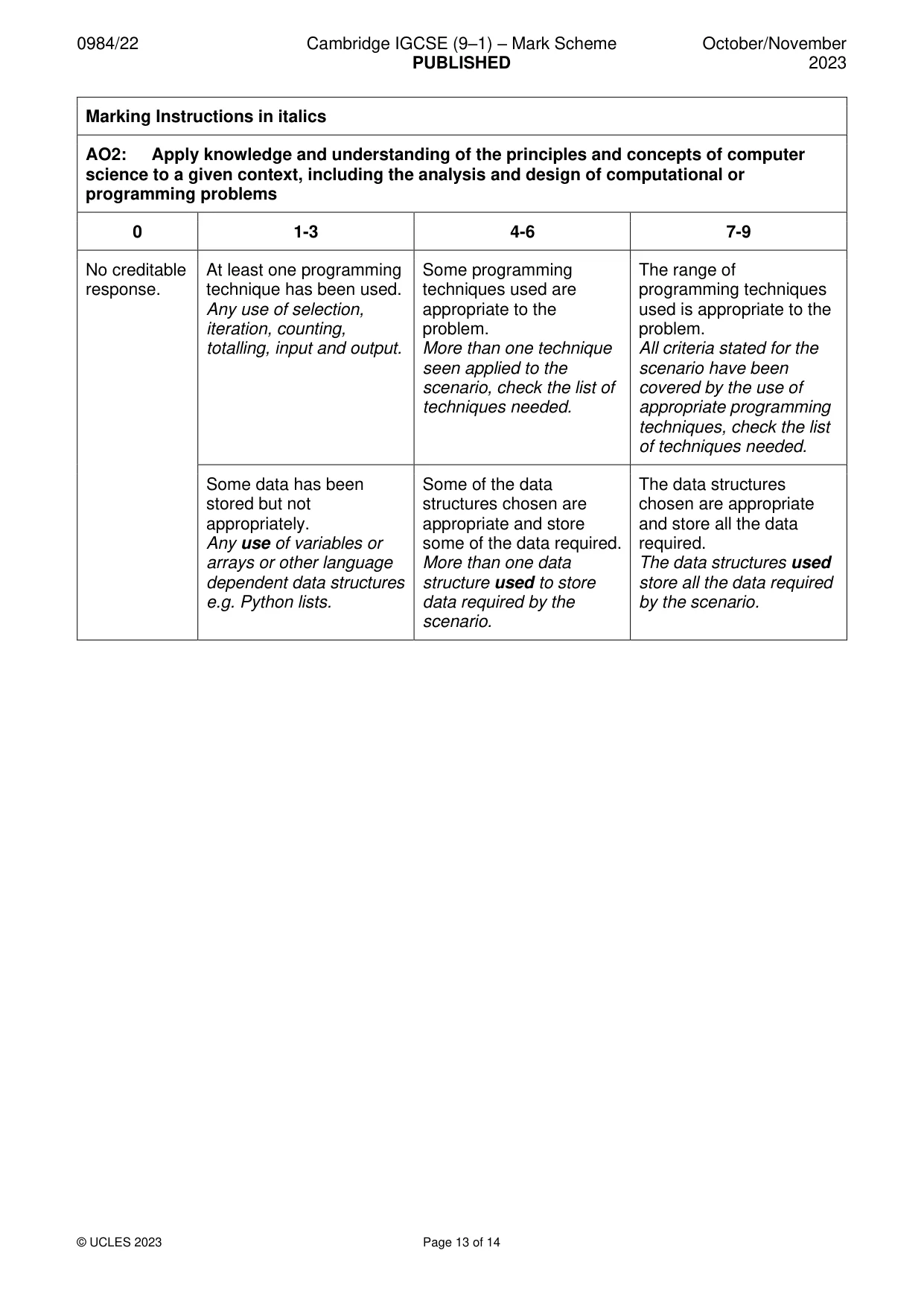 Mark scheme, page 13 of 14