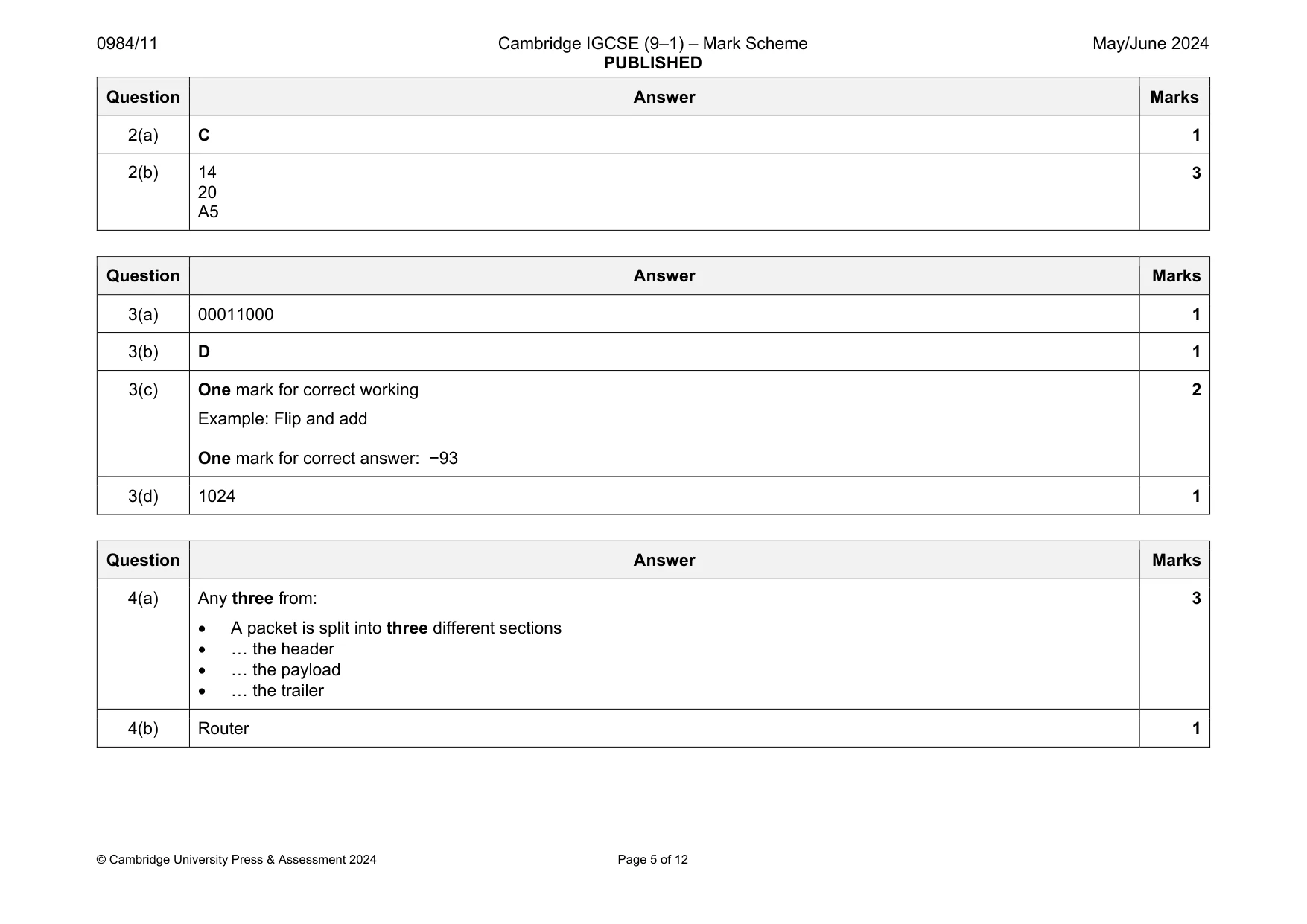 Mark scheme, page 5 of 12