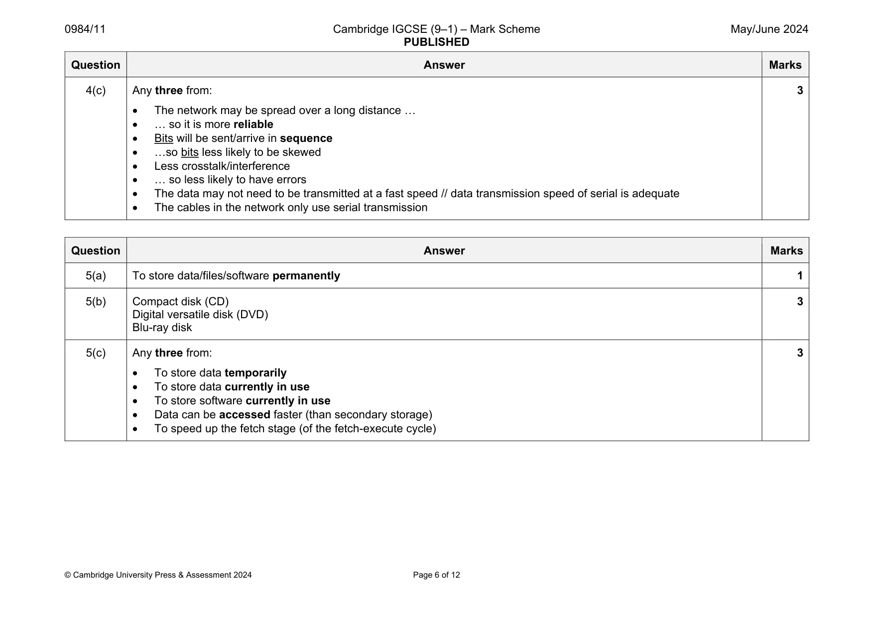 Mark scheme, page 6 of 12