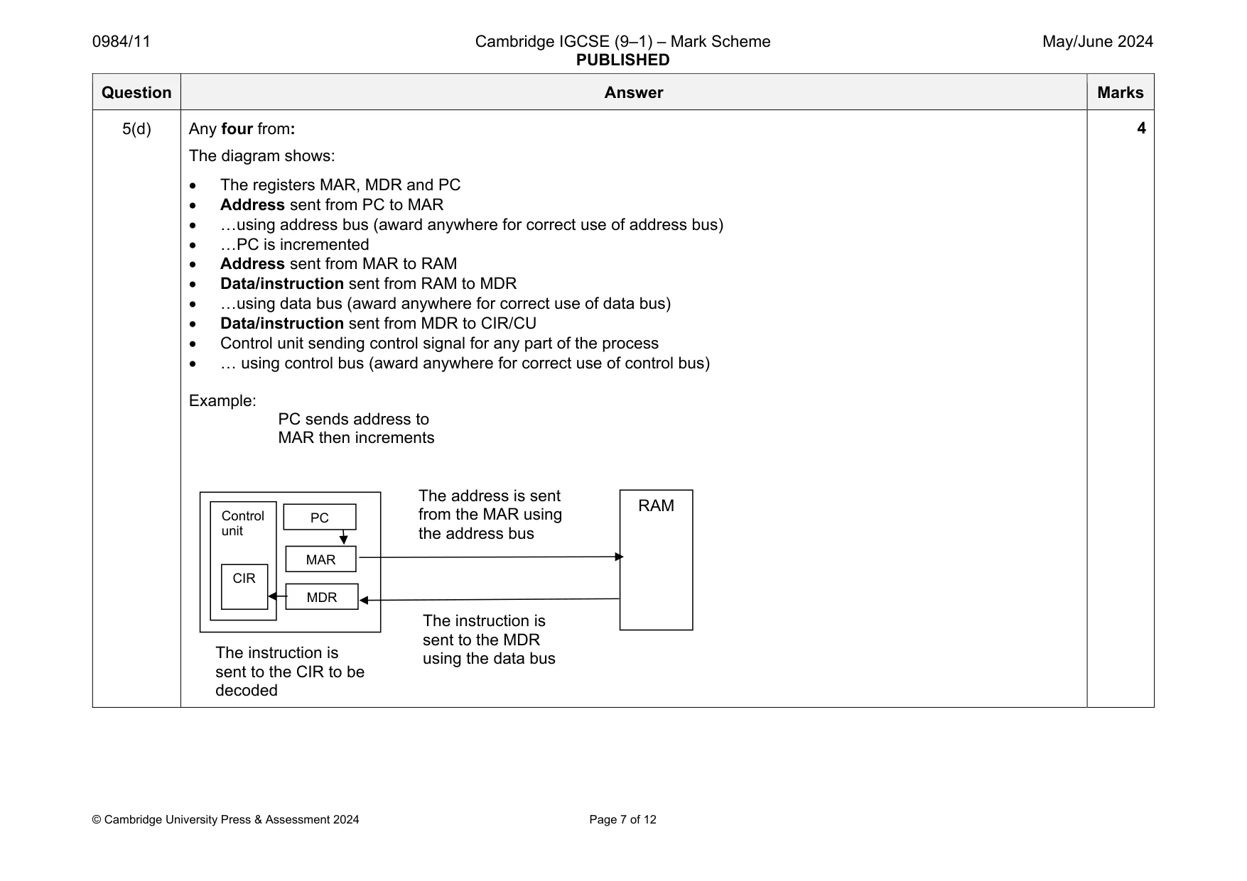 Mark scheme, page 7 of 12
