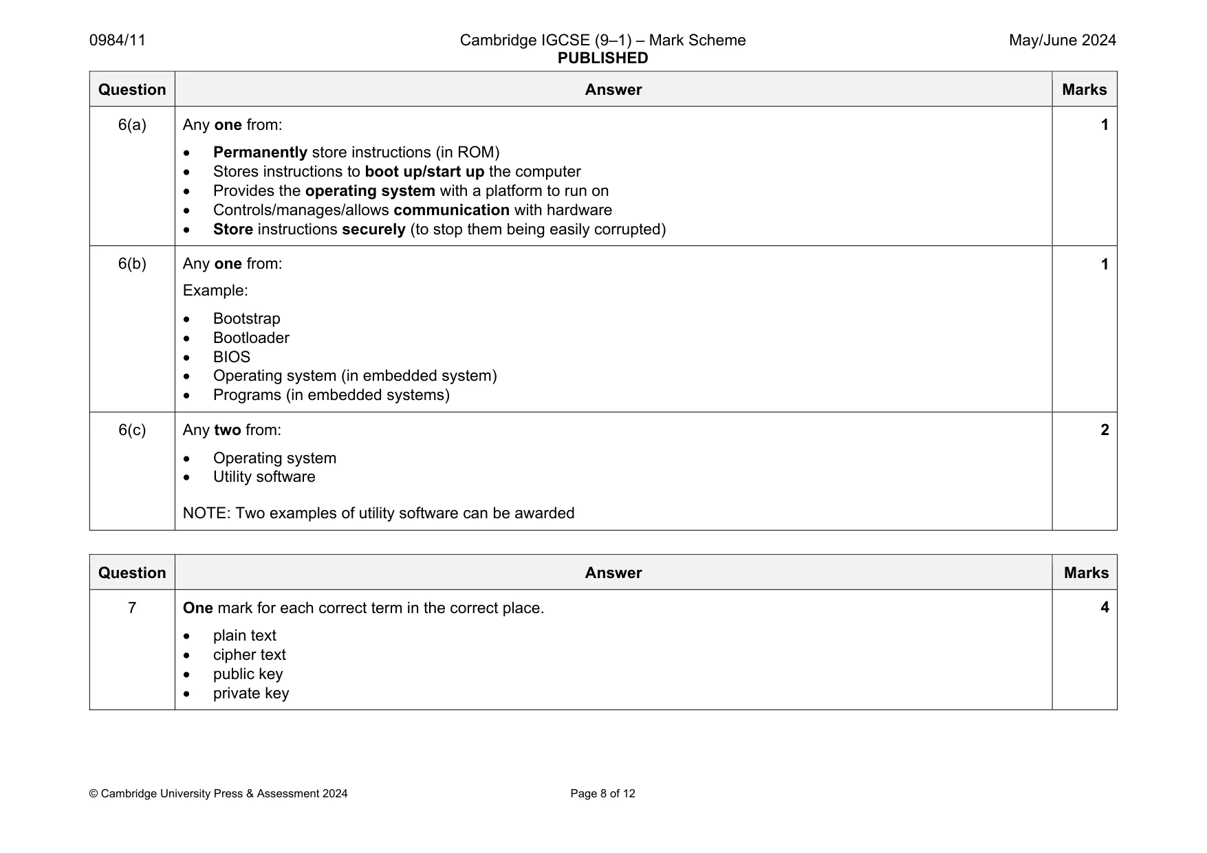 Mark scheme, page 8 of 12