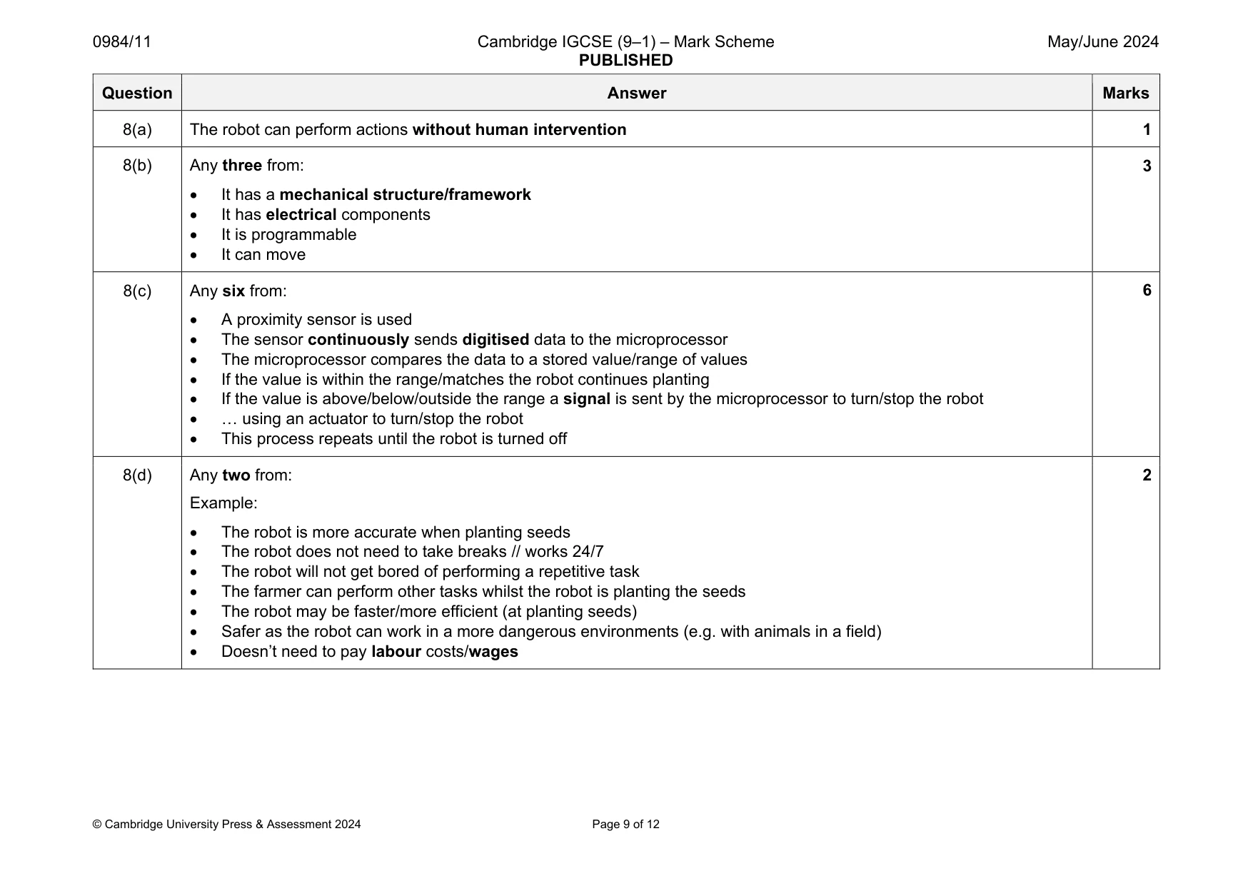 Mark scheme, page 9 of 12