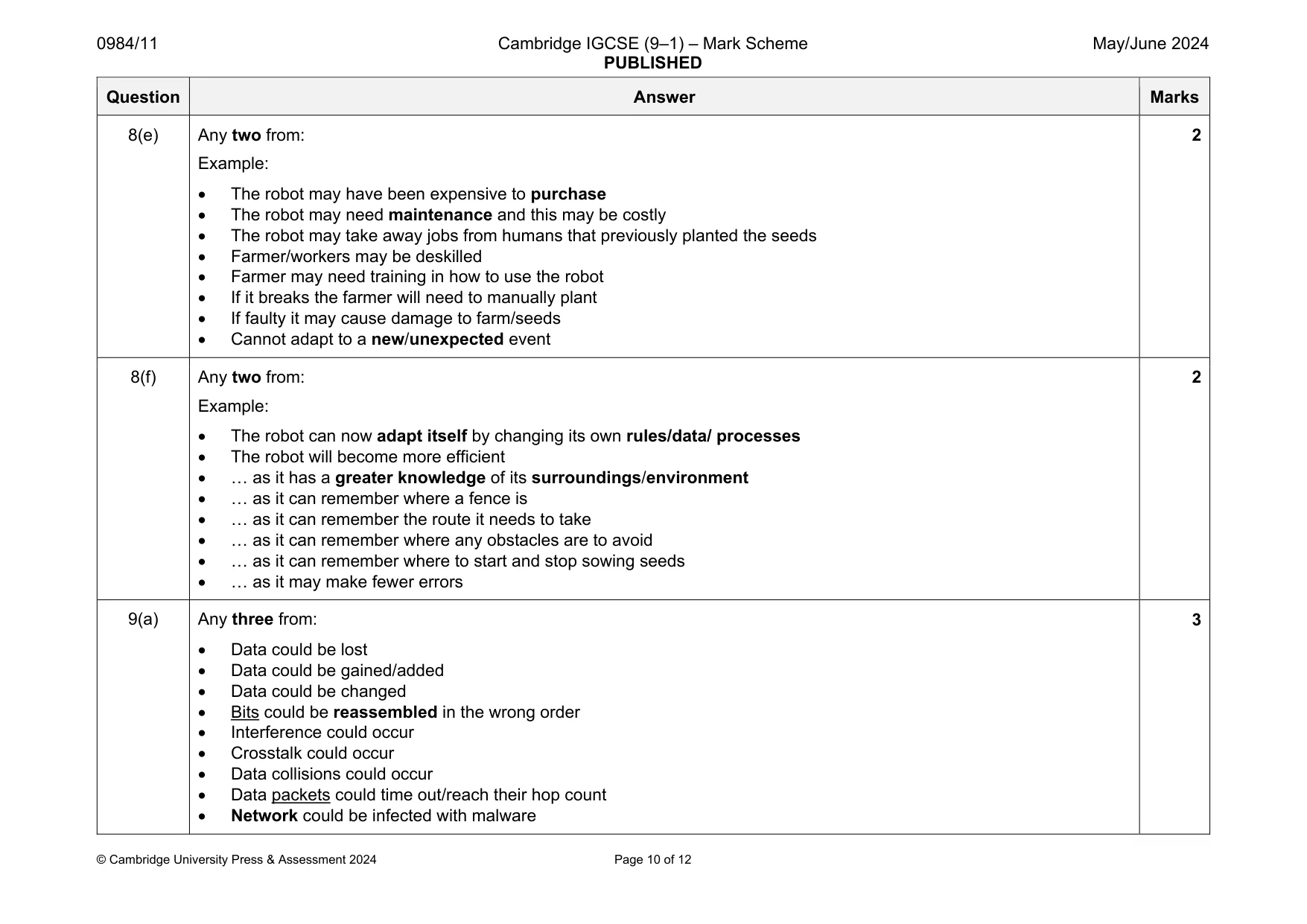 Mark scheme, page 10 of 12