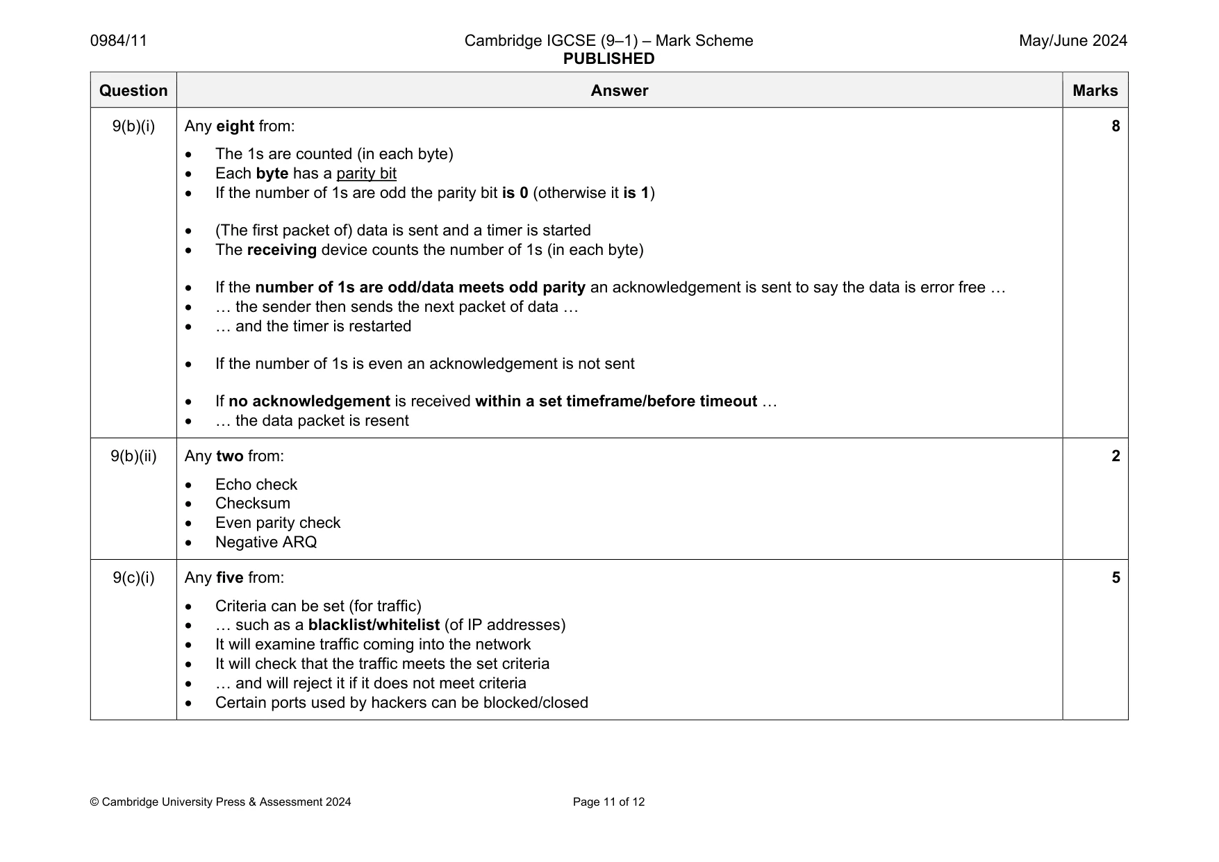 Mark scheme, page 11 of 12