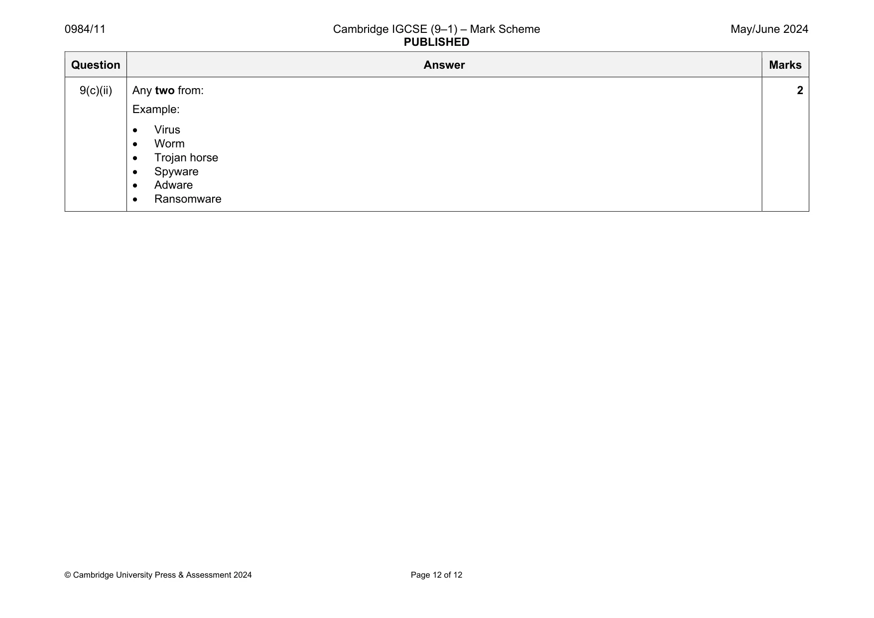 Mark scheme, page 12 of 12