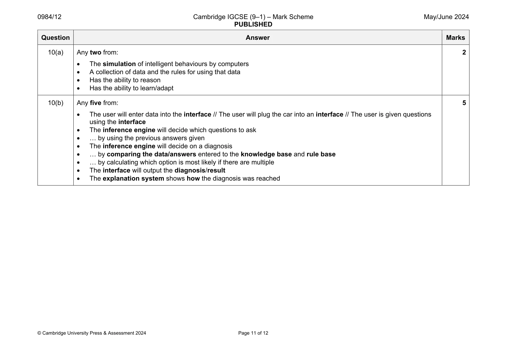 Mark scheme, page 11 of 12