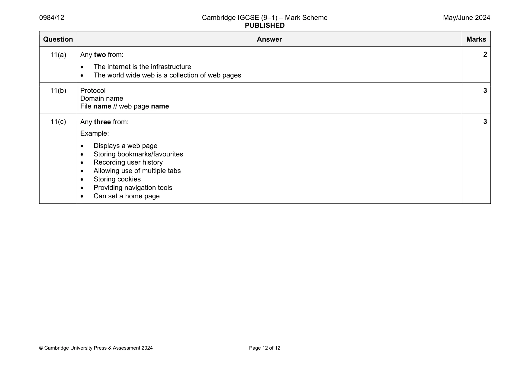 Mark scheme, page 12 of 12