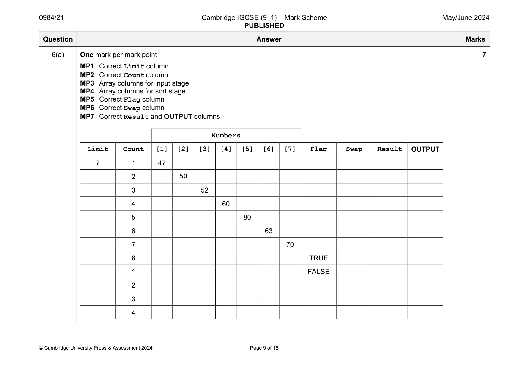 Mark scheme, page 9 of 18