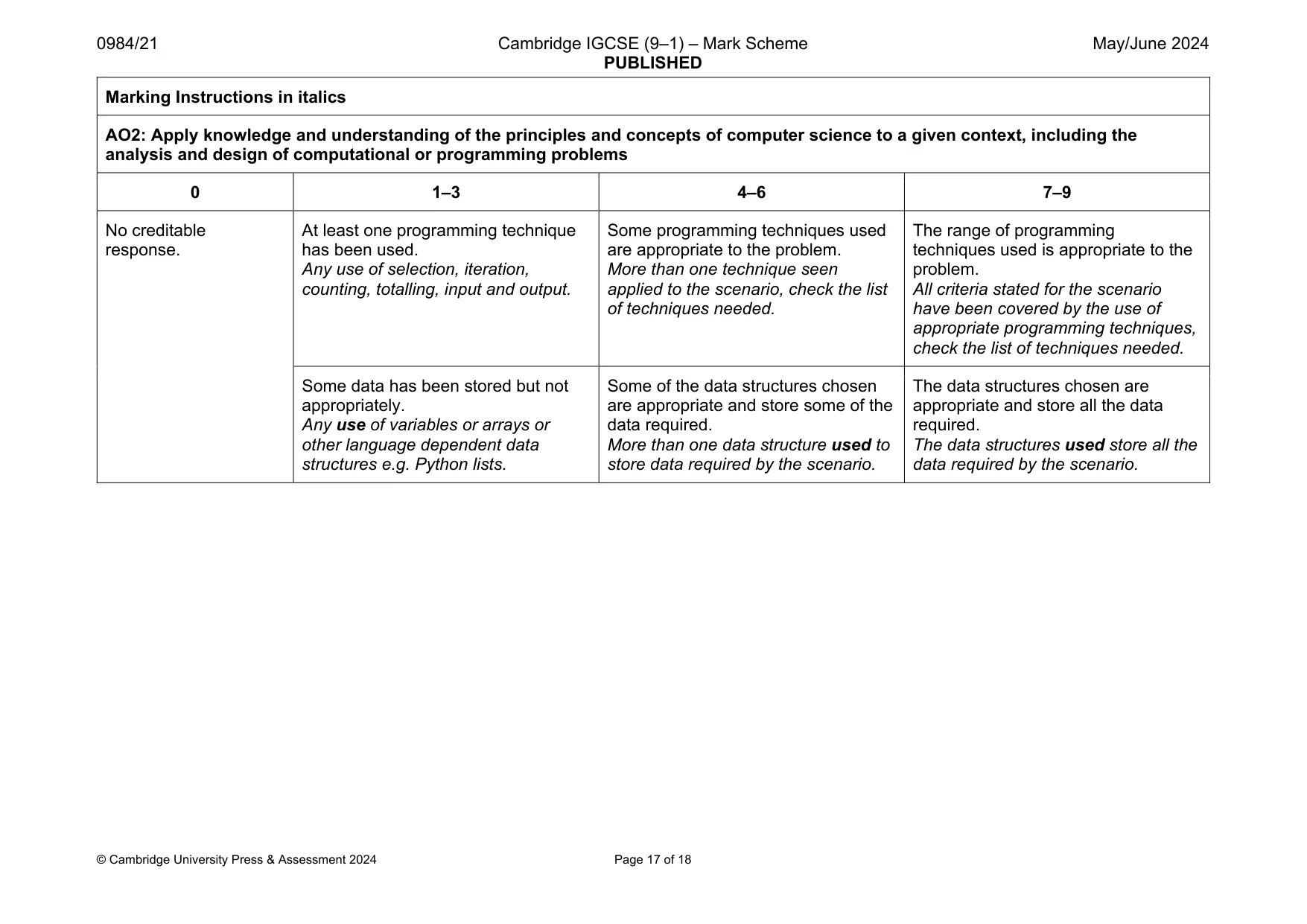 Mark scheme, page 17 of 18
