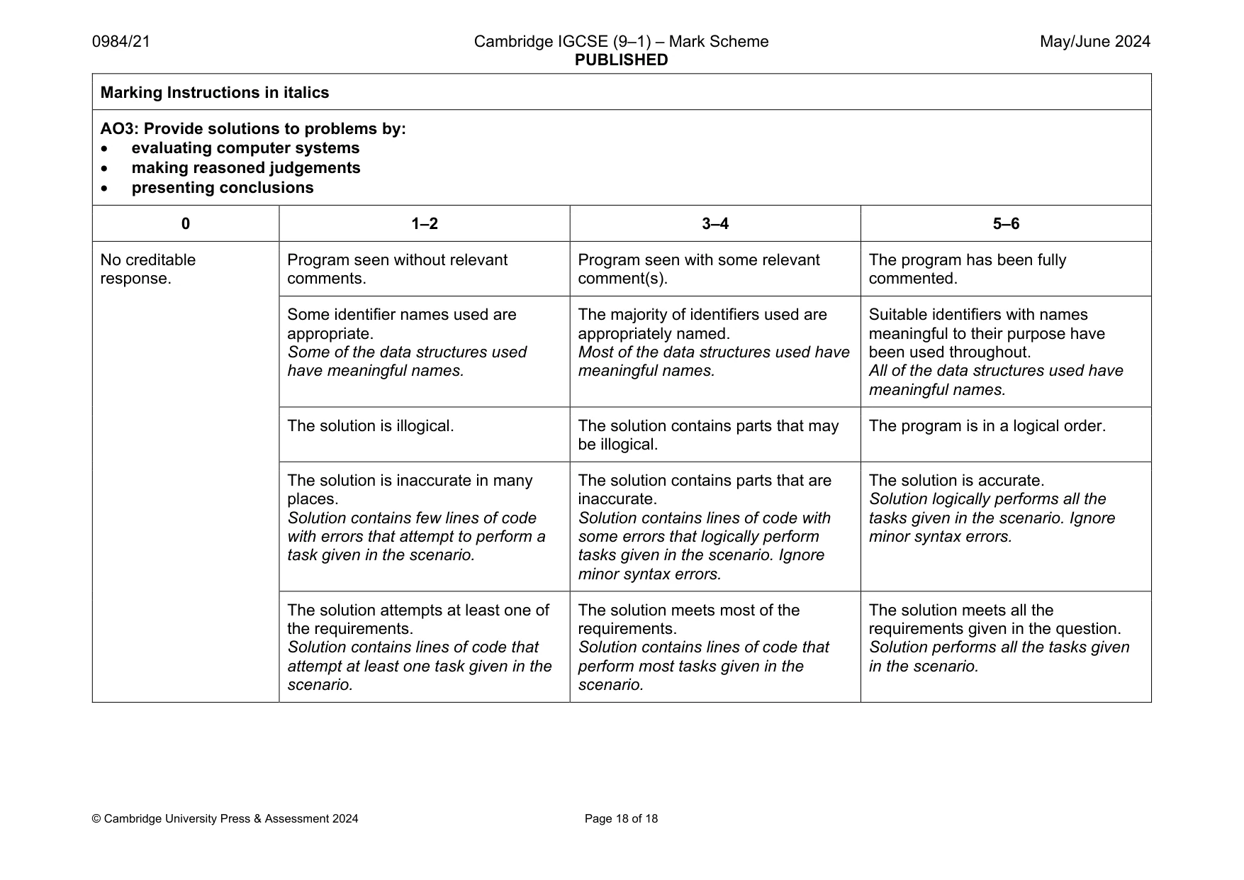 Mark scheme, page 18 of 18
