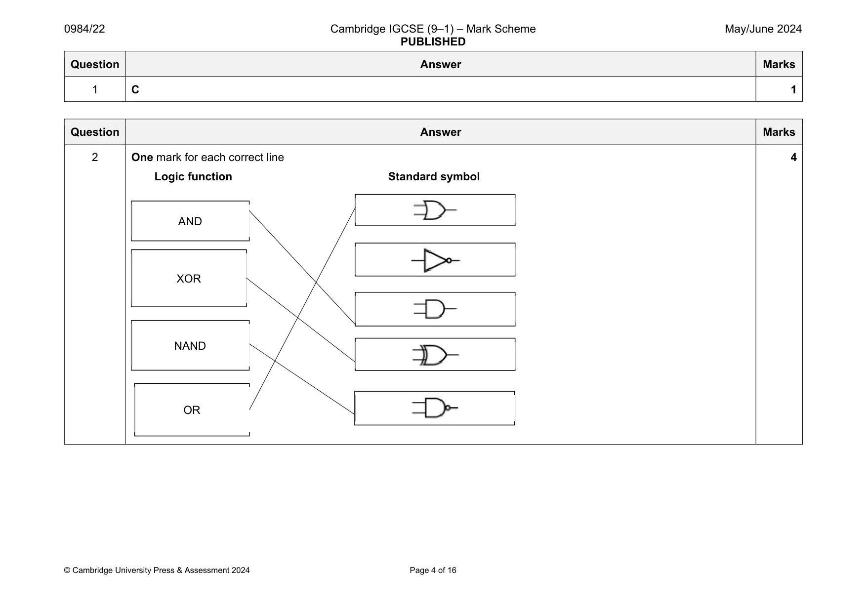 Mark scheme, page 4 of 16
