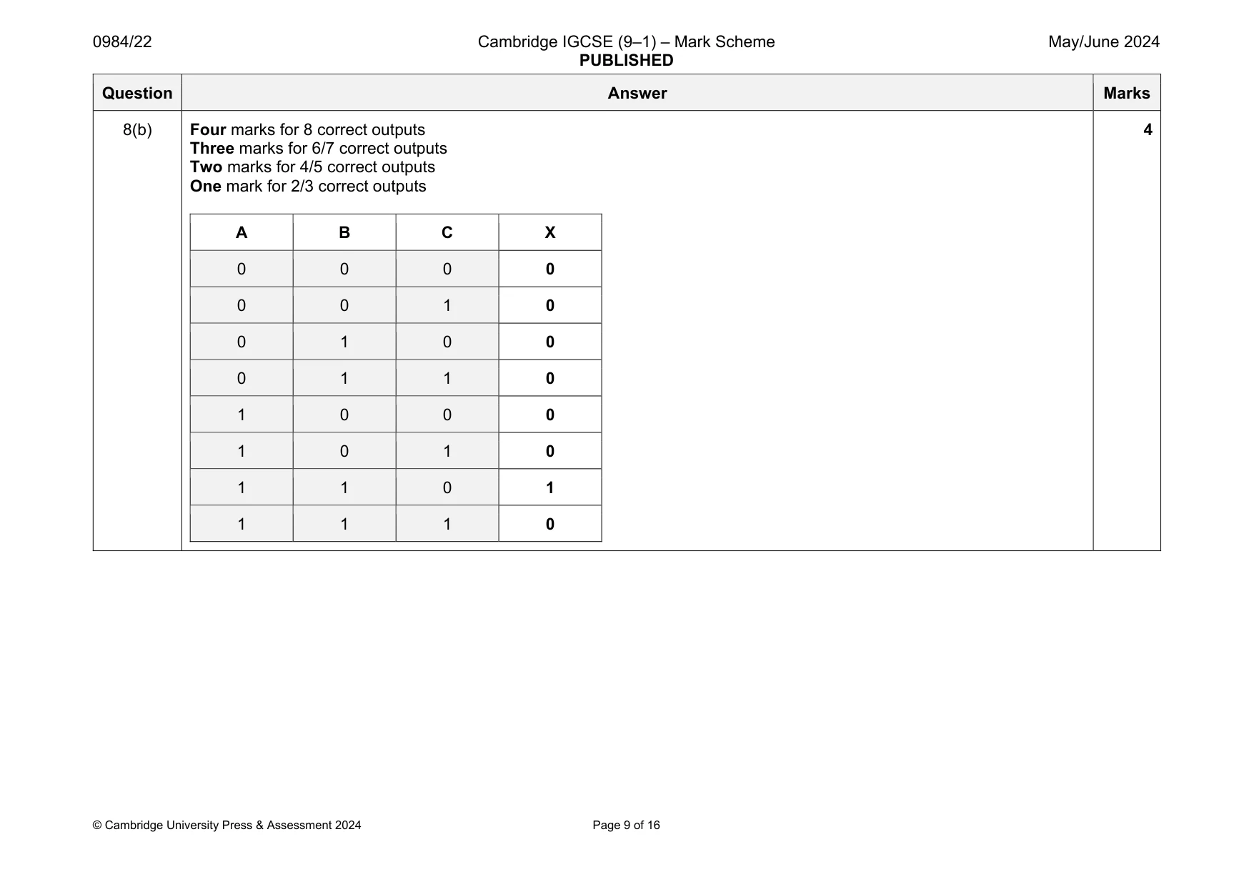 Mark scheme, page 9 of 16