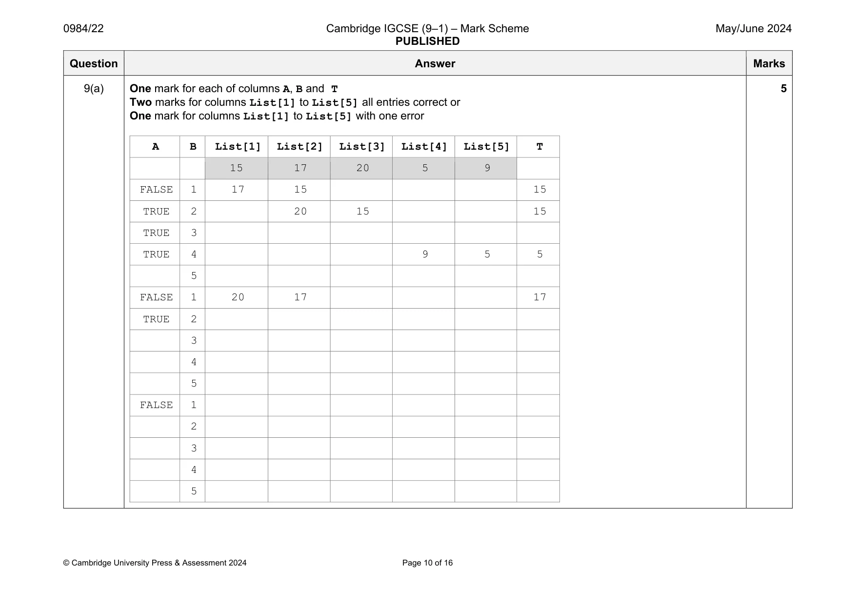 Mark scheme, page 10 of 16
