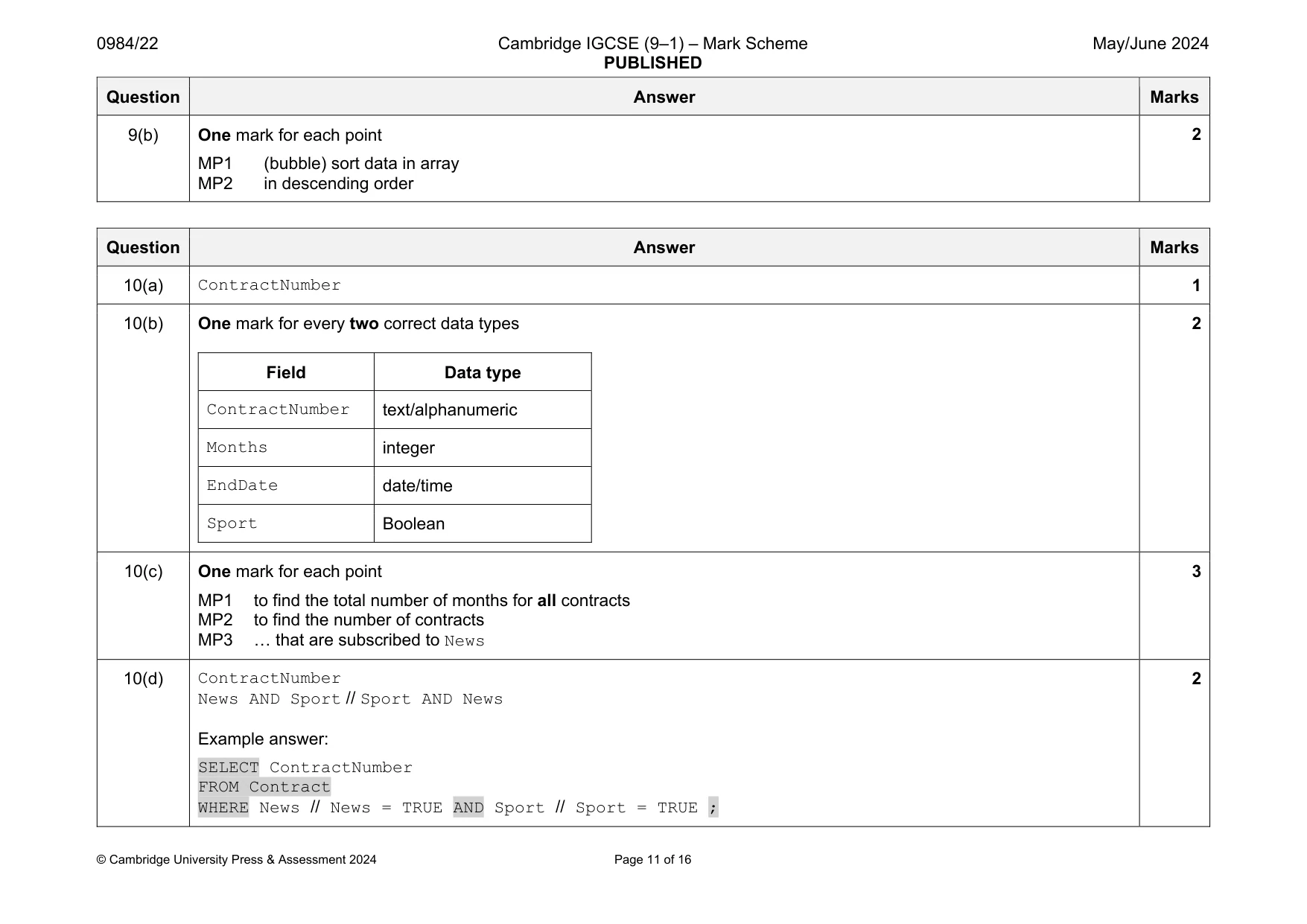 Mark scheme, page 11 of 16
