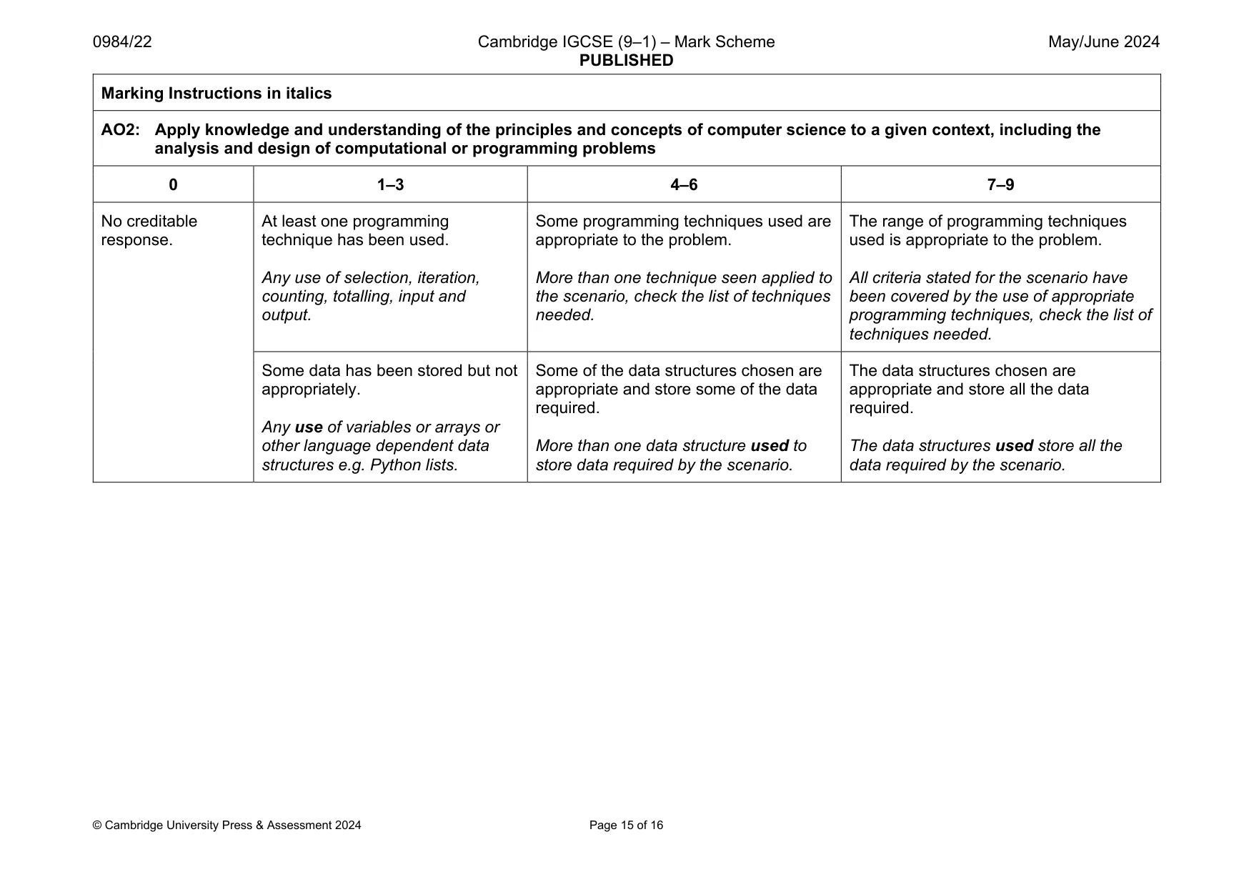 Mark scheme, page 15 of 16