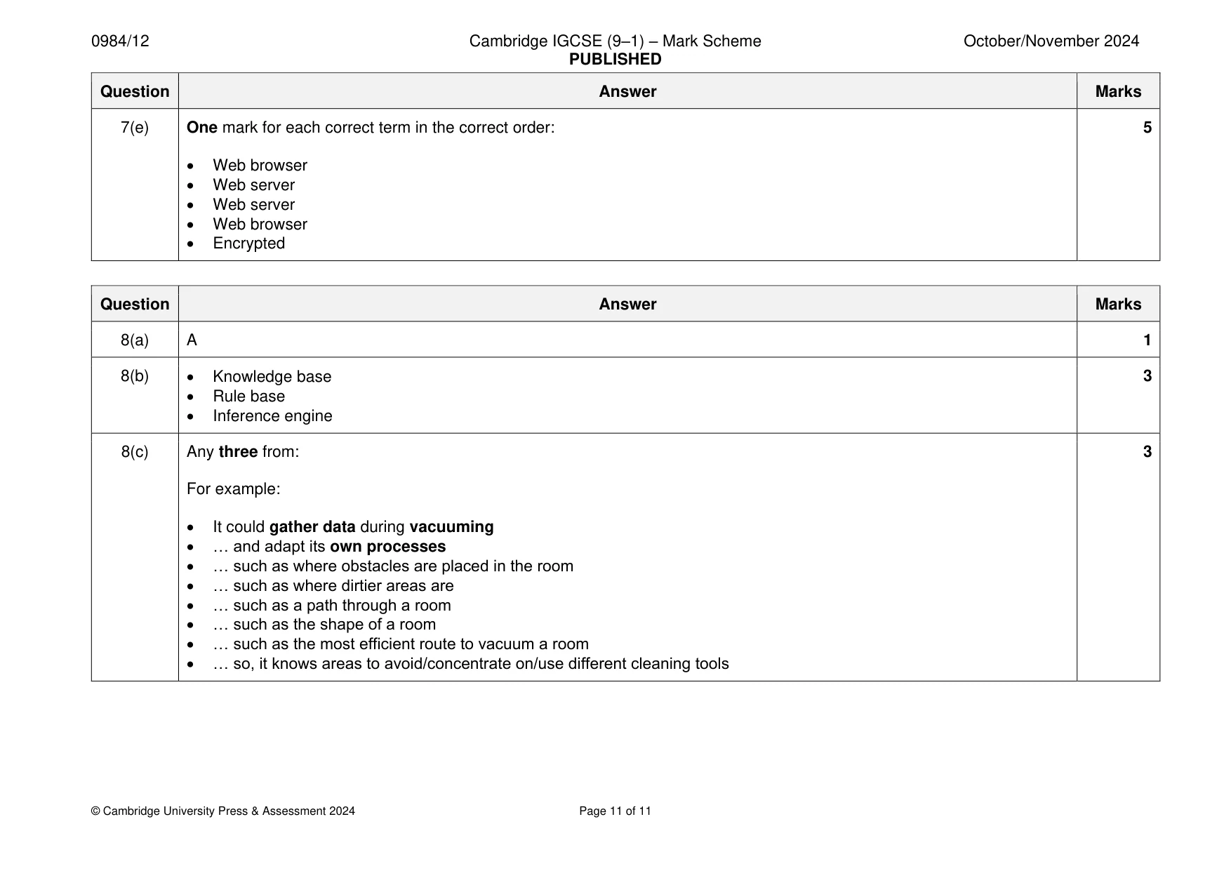 Mark scheme, page 11 of 11