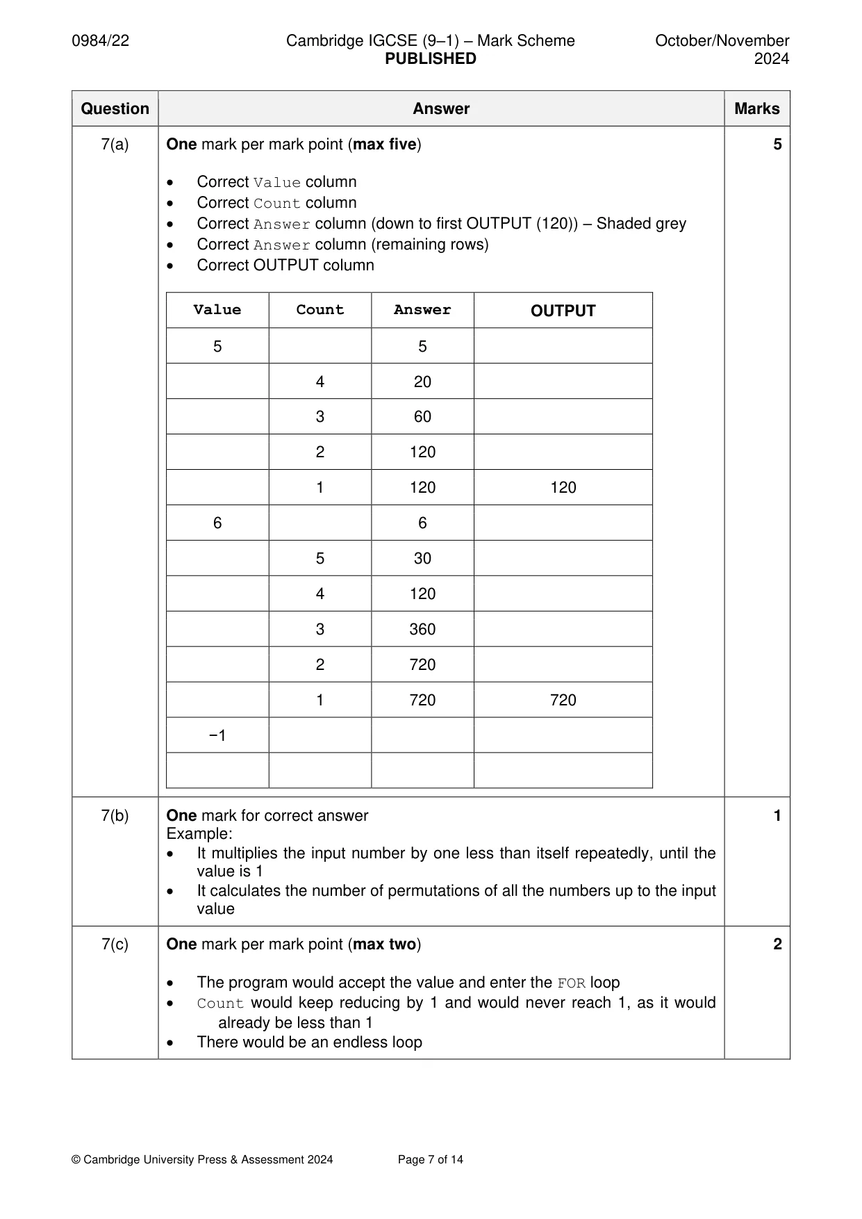 Mark scheme, page 7 of 14