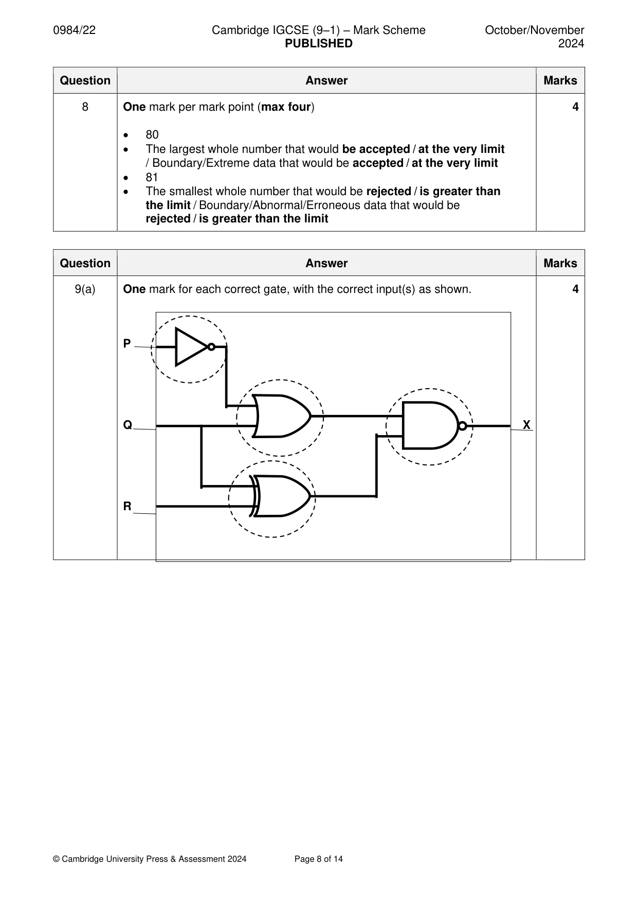 Mark scheme, page 8 of 14