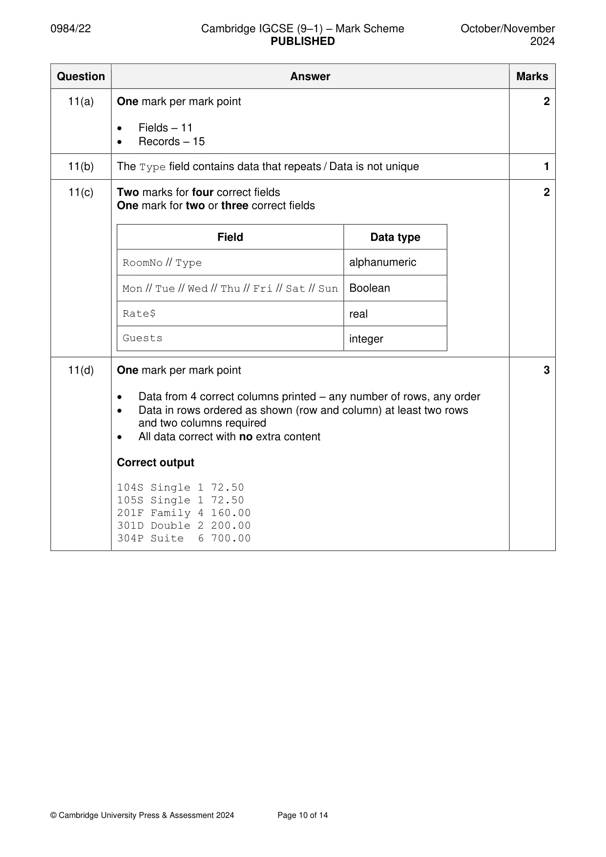 Mark scheme, page 10 of 14