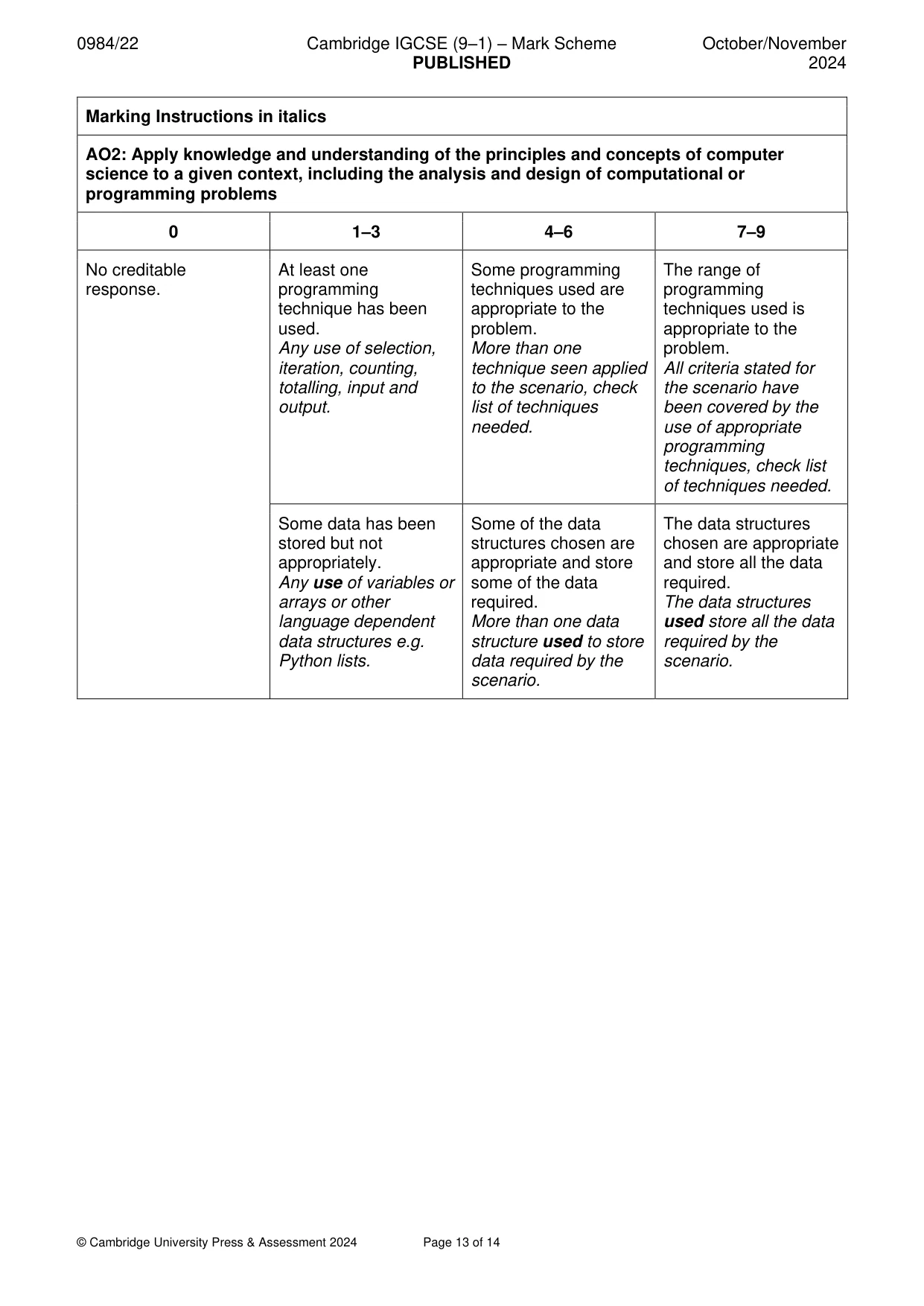 Mark scheme, page 13 of 14