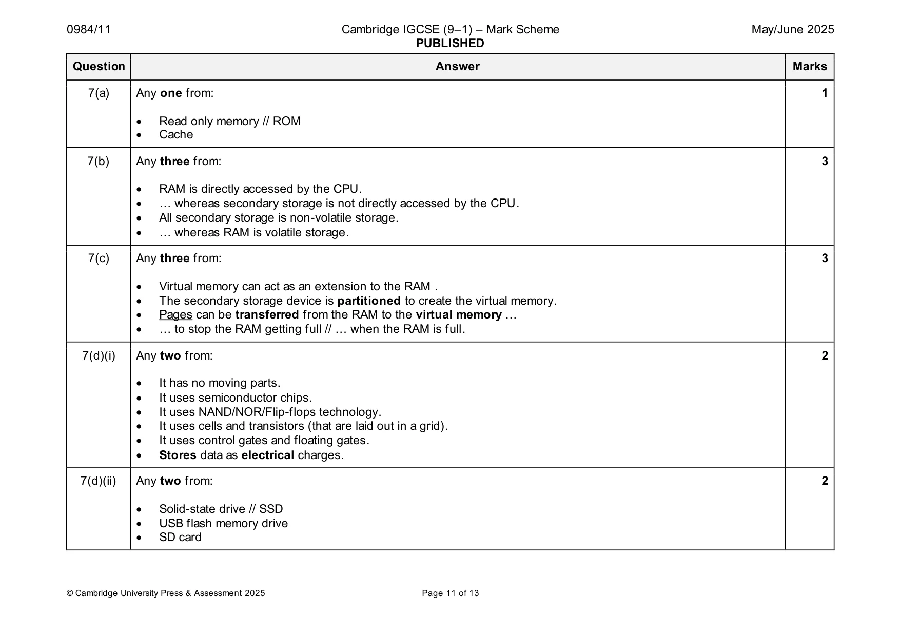 Mark scheme, page 11 of 13