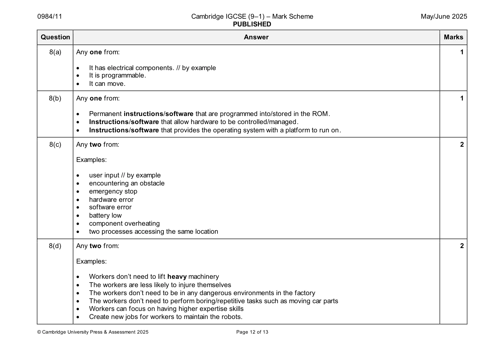 Mark scheme, page 12 of 13