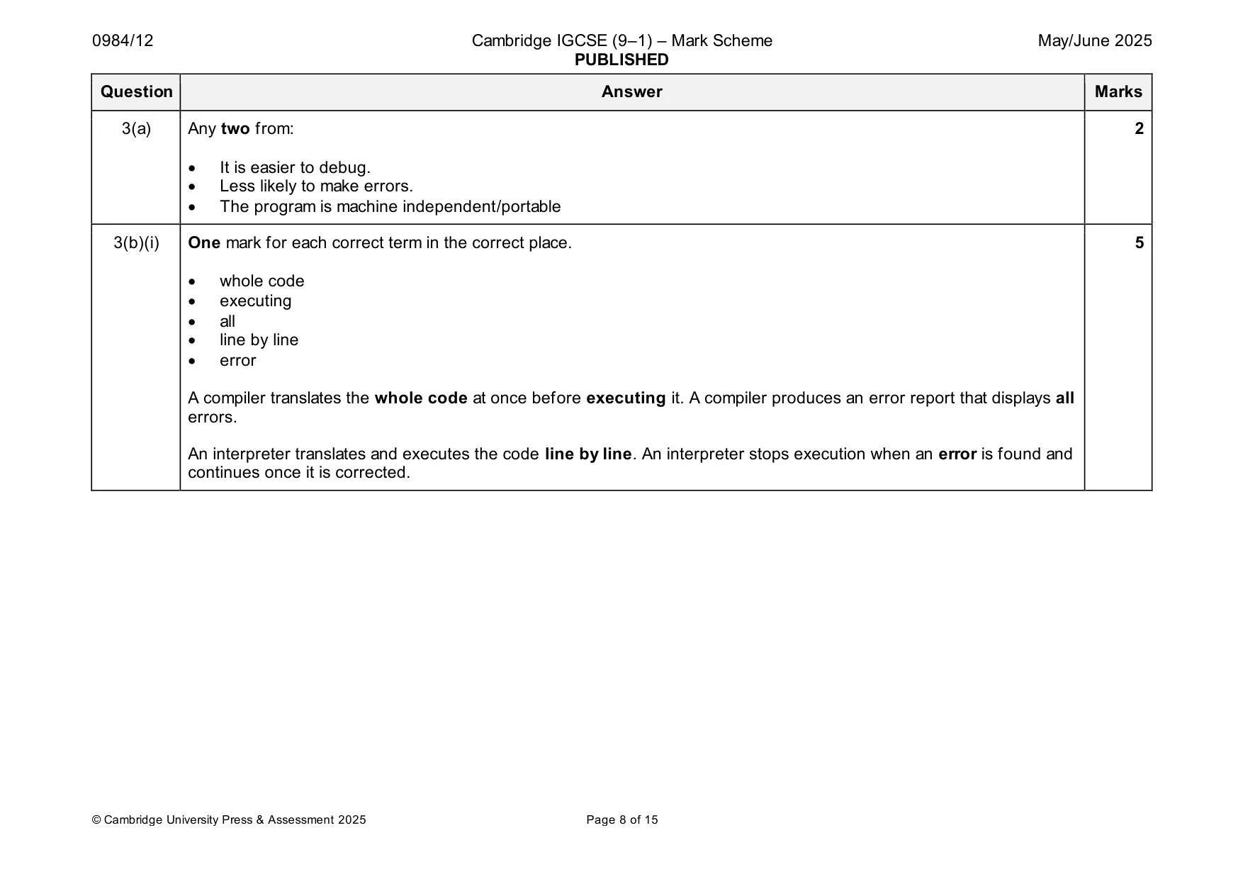 Mark scheme, page 8 of 15