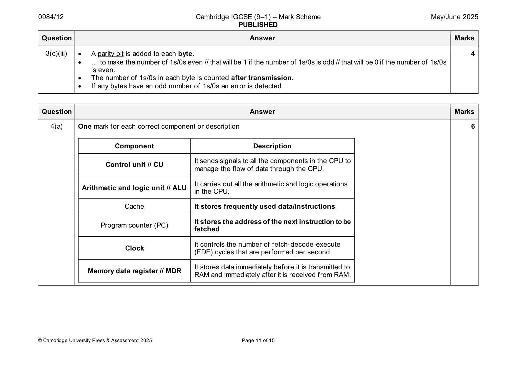 Mark scheme, page 11 of 15