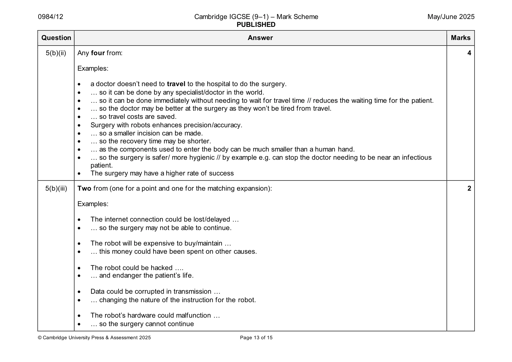 Mark scheme, page 13 of 15
