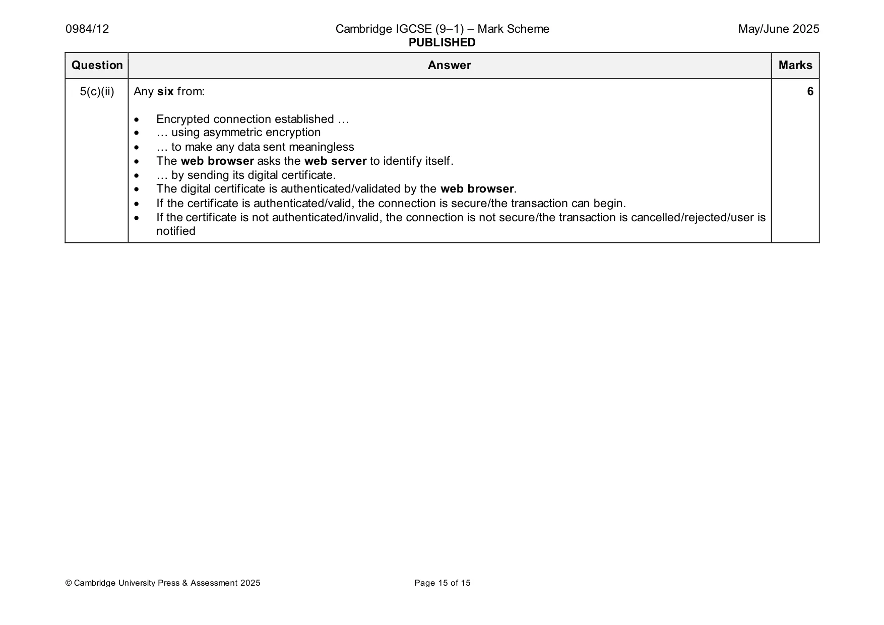 Mark scheme, page 15 of 15