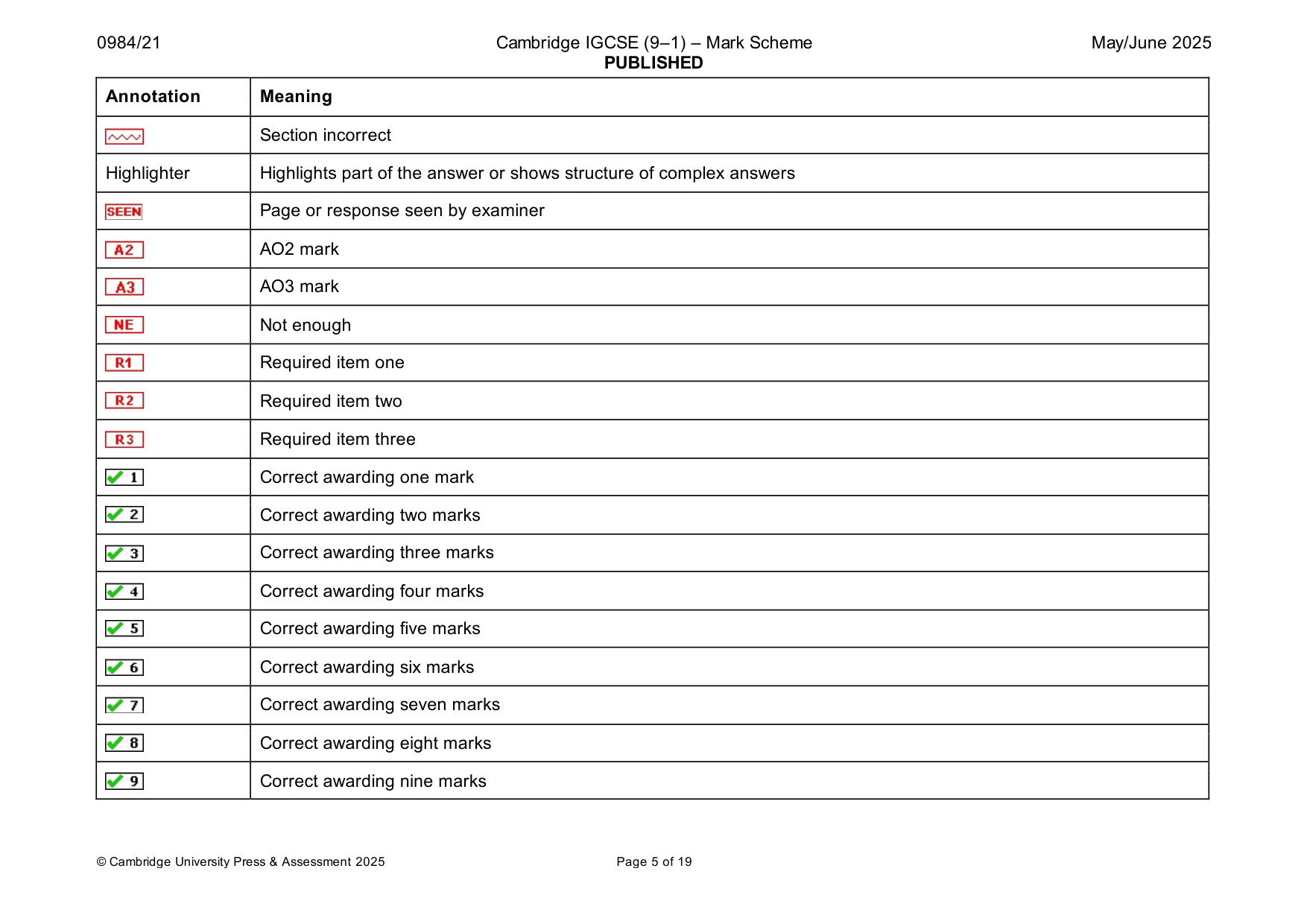 Mark scheme, page 5 of 19