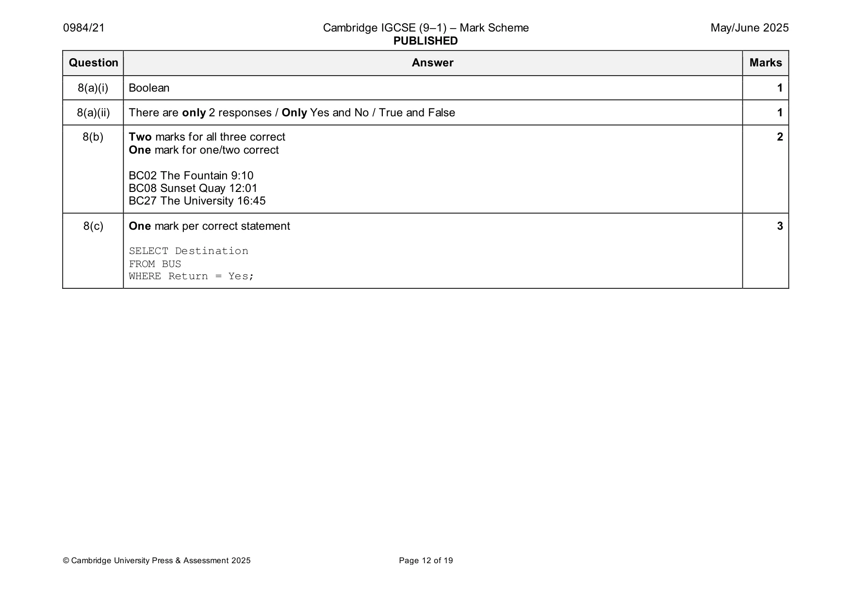 Mark scheme, page 12 of 19