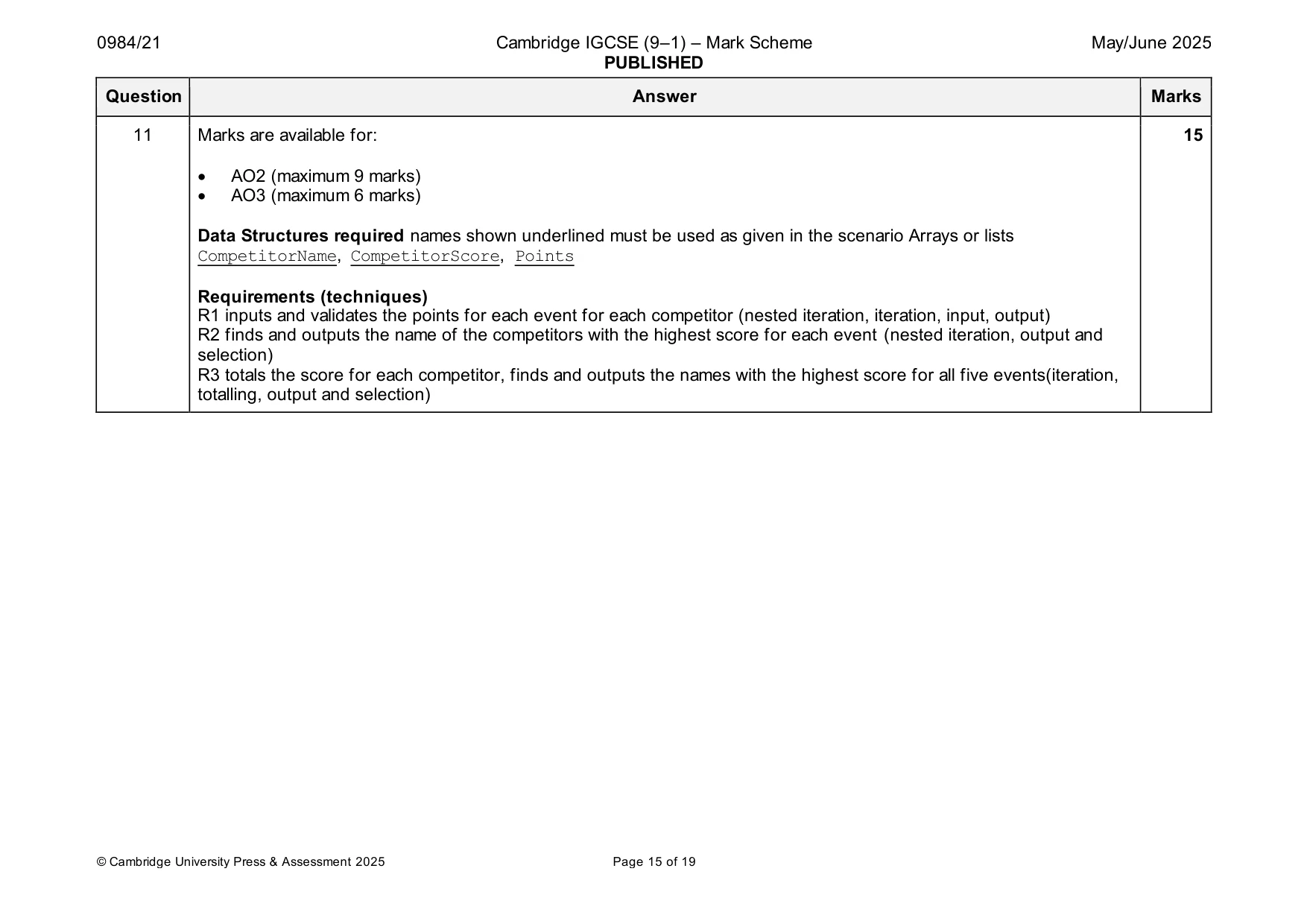 Mark scheme, page 15 of 19