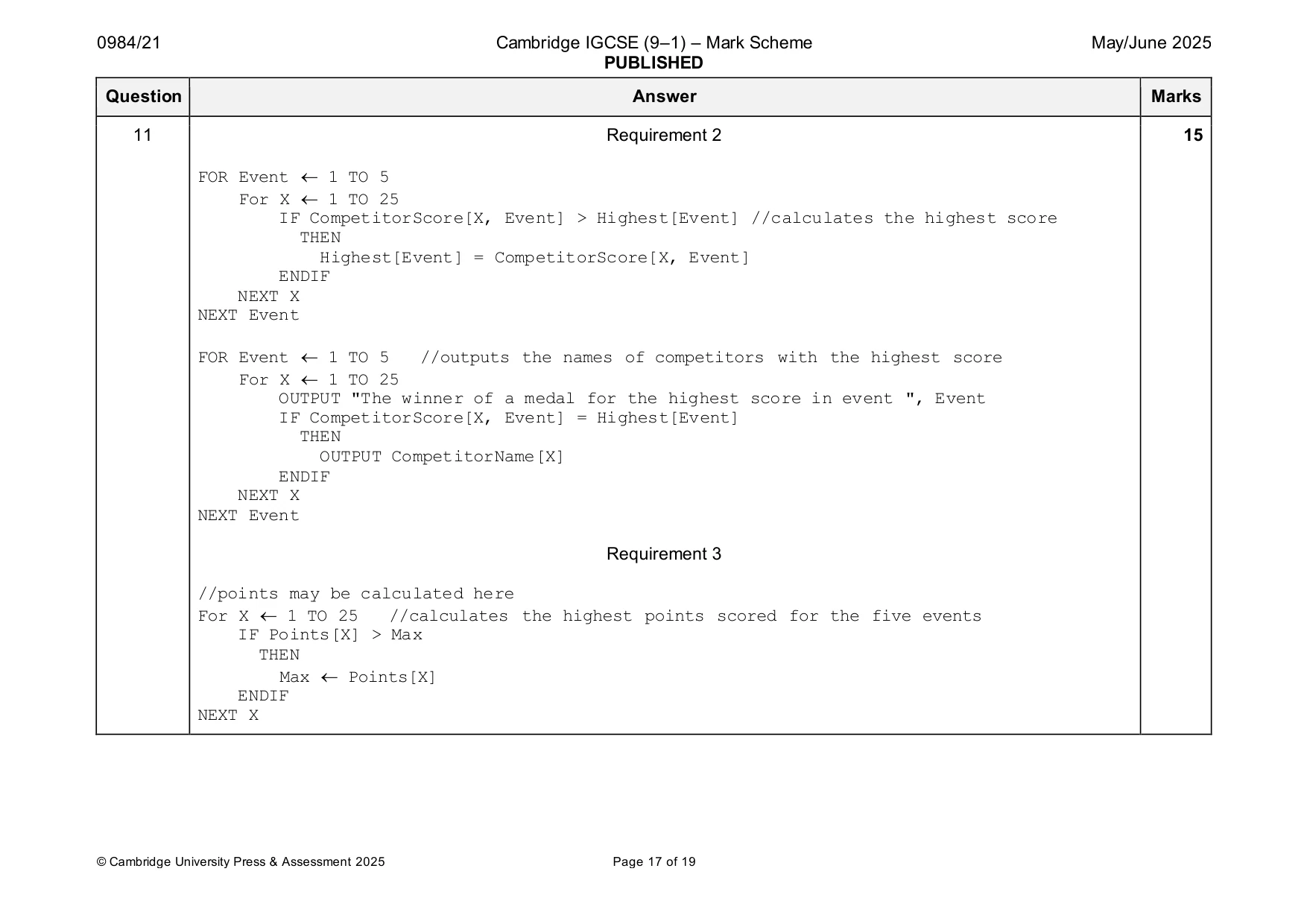 Mark scheme, page 17 of 19