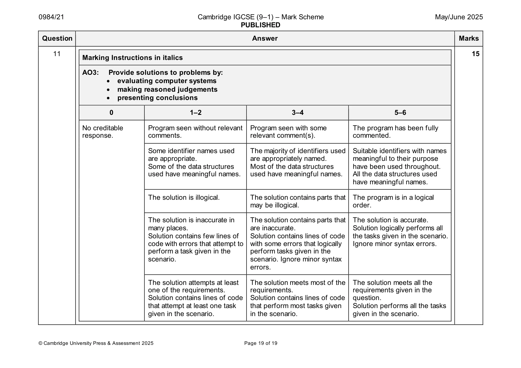 Mark scheme, page 19 of 19