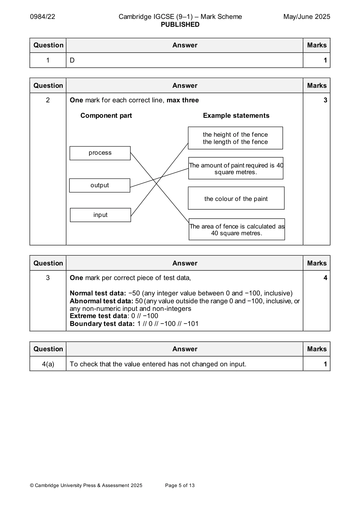 Mark scheme, page 5 of 13