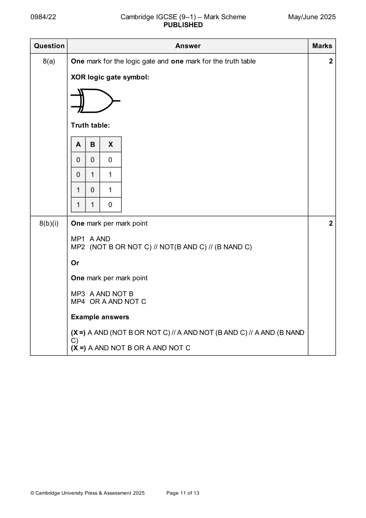 Mark scheme, page 11 of 13