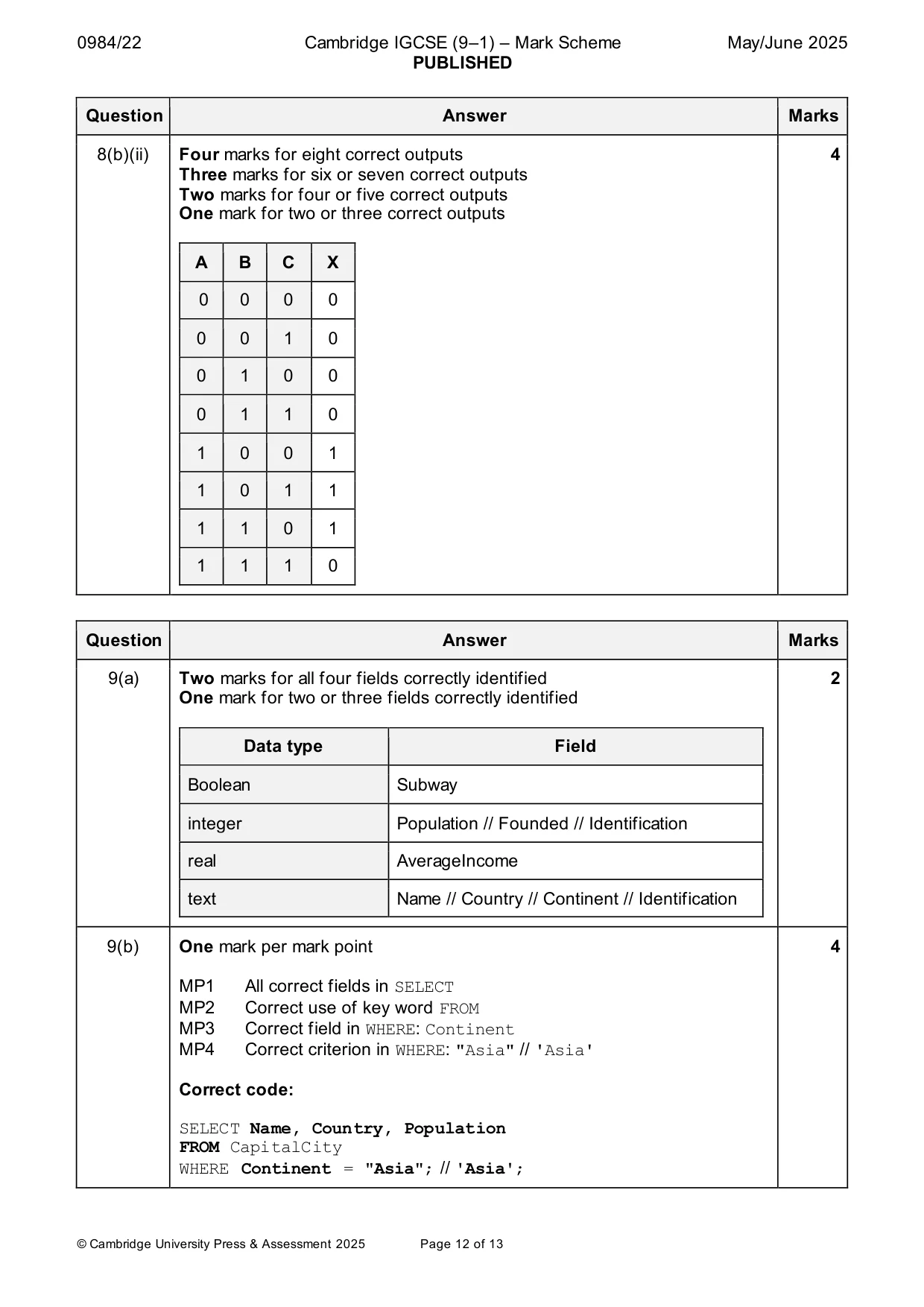 Mark scheme, page 12 of 13