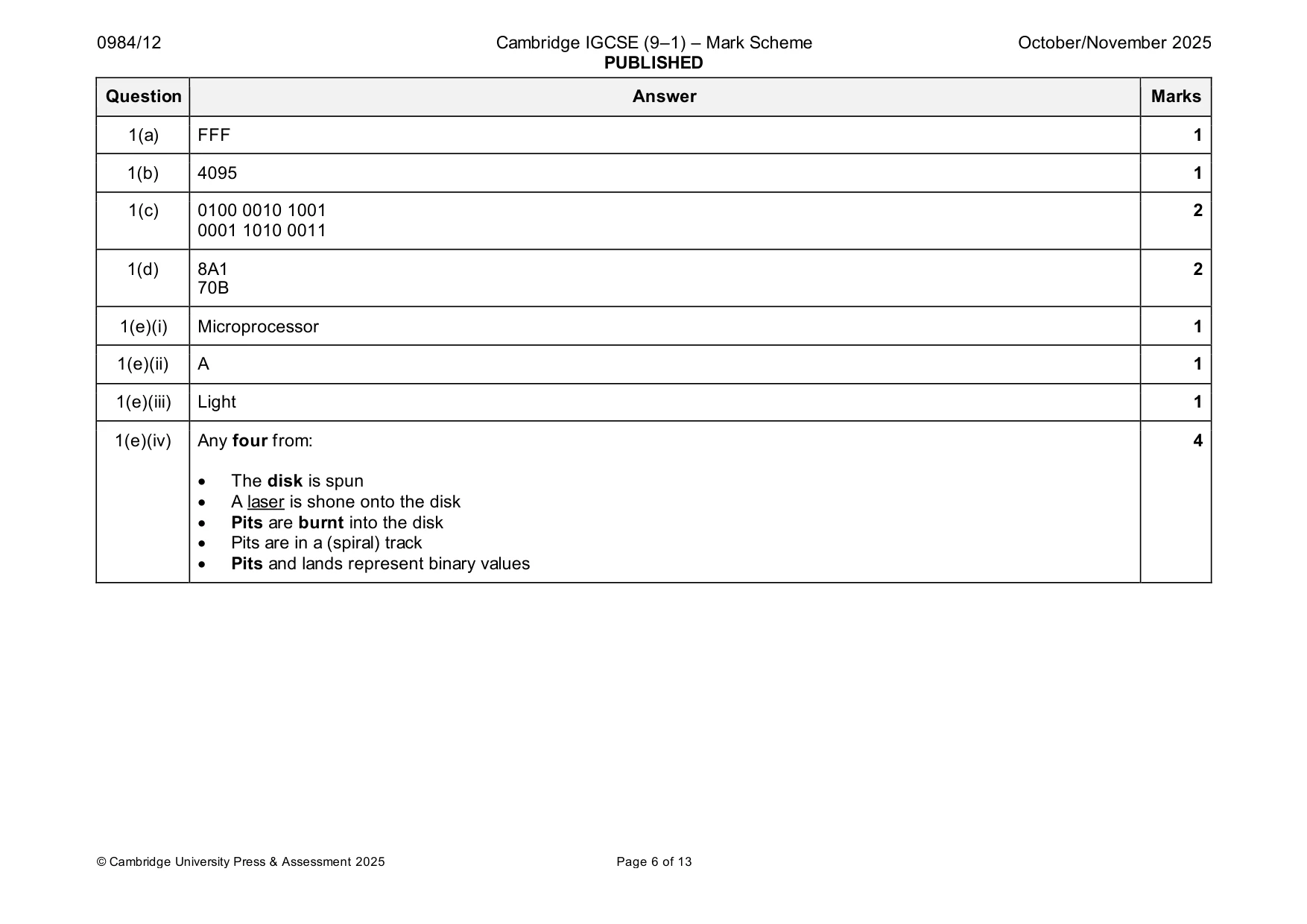 Mark scheme, page 6 of 13