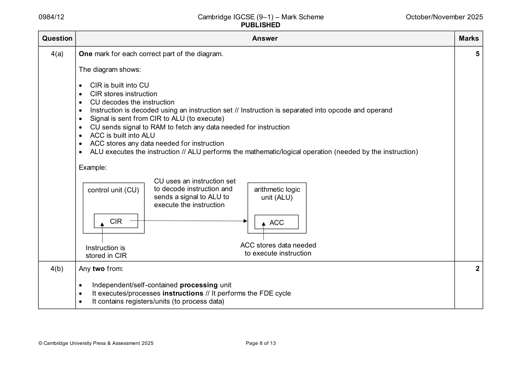 Mark scheme, page 8 of 13